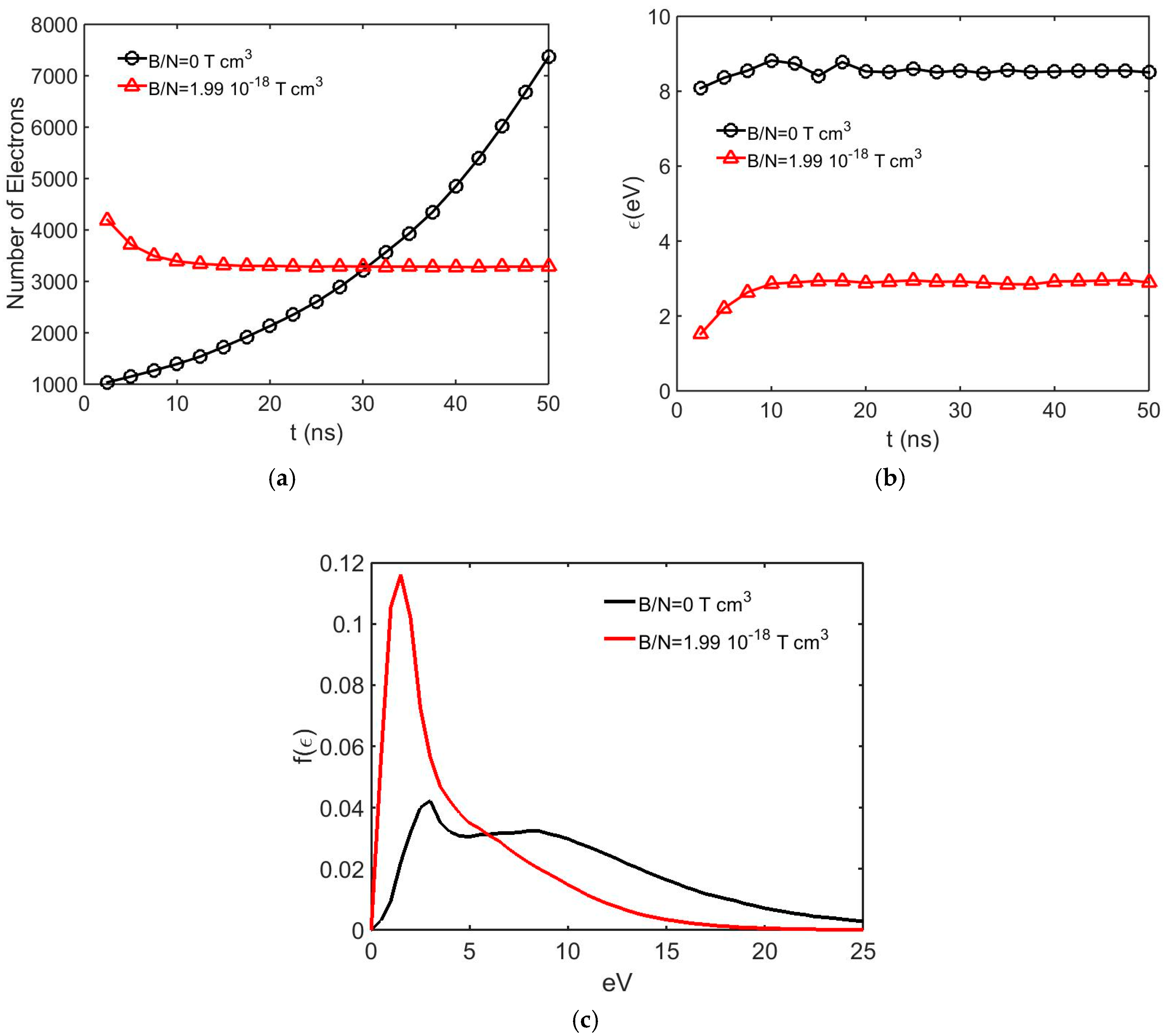 Energies 11 03247 g010