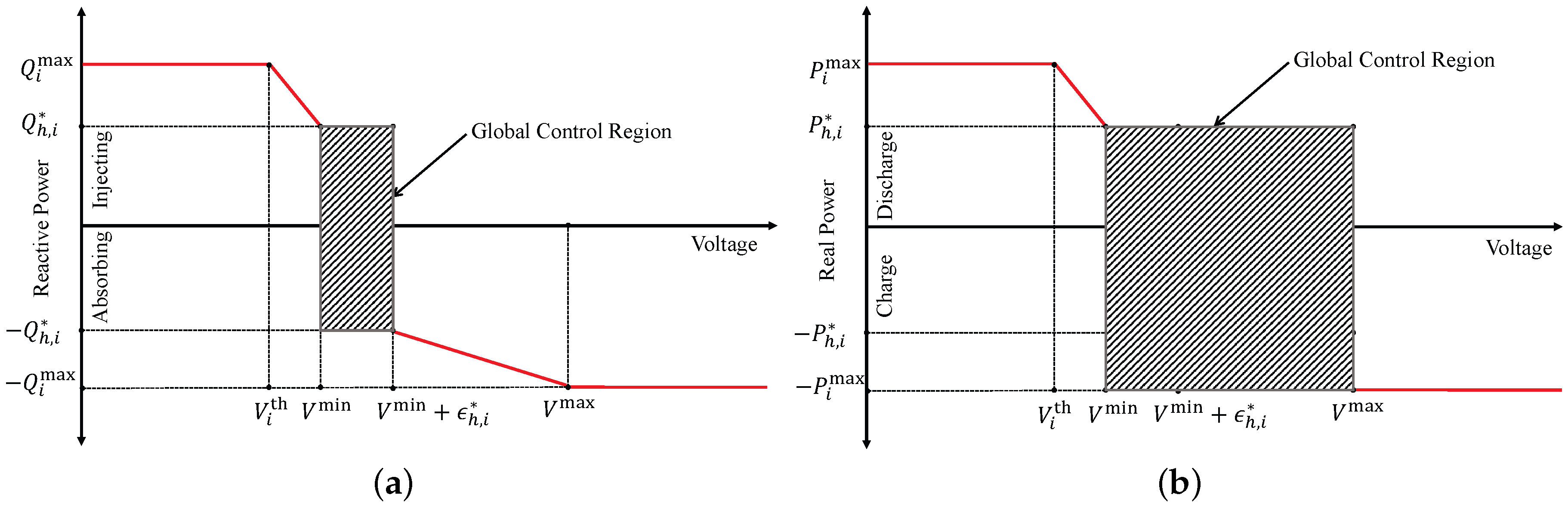Energies 11 03250 g002