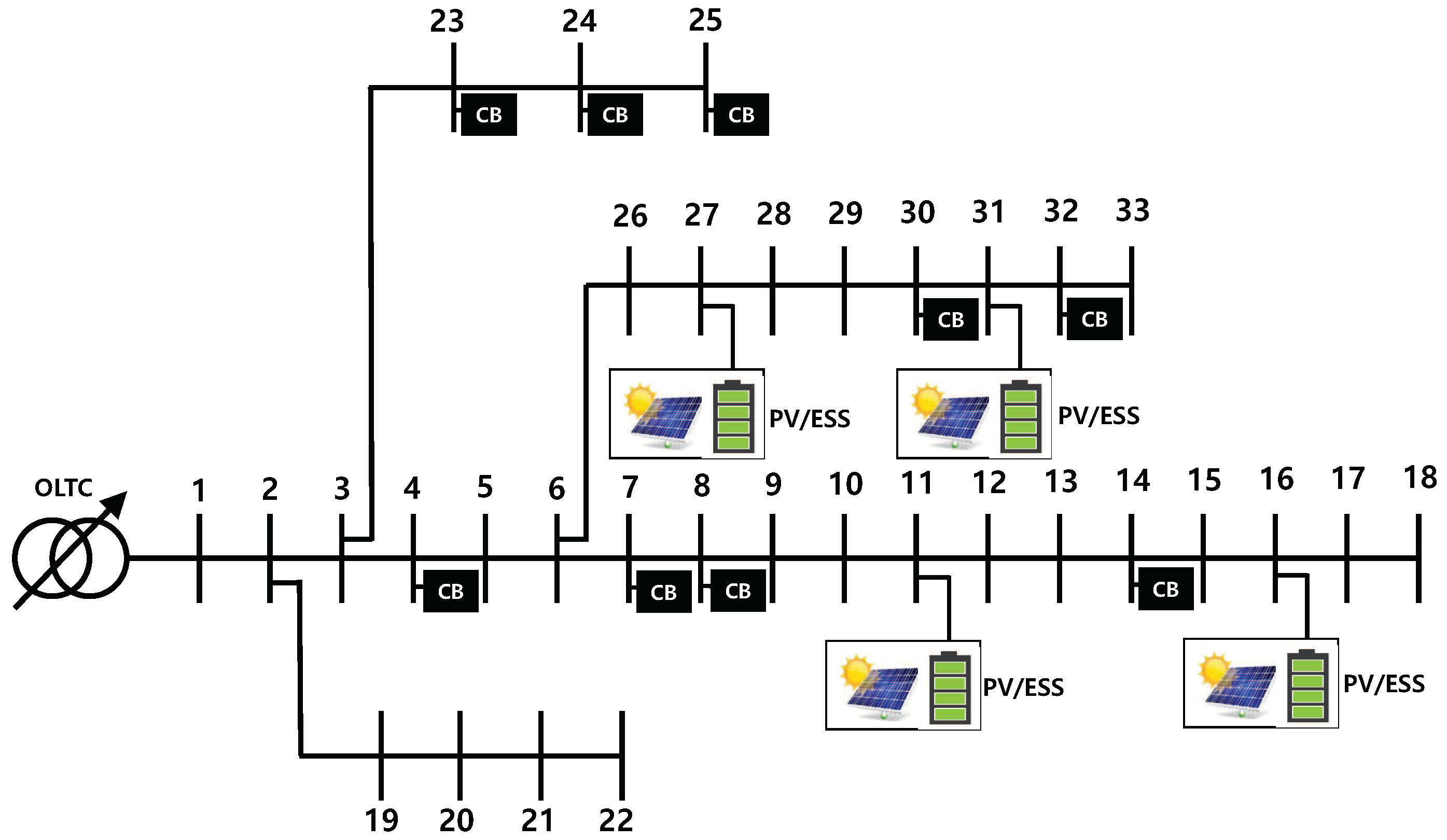 Energies 11 03250 g003