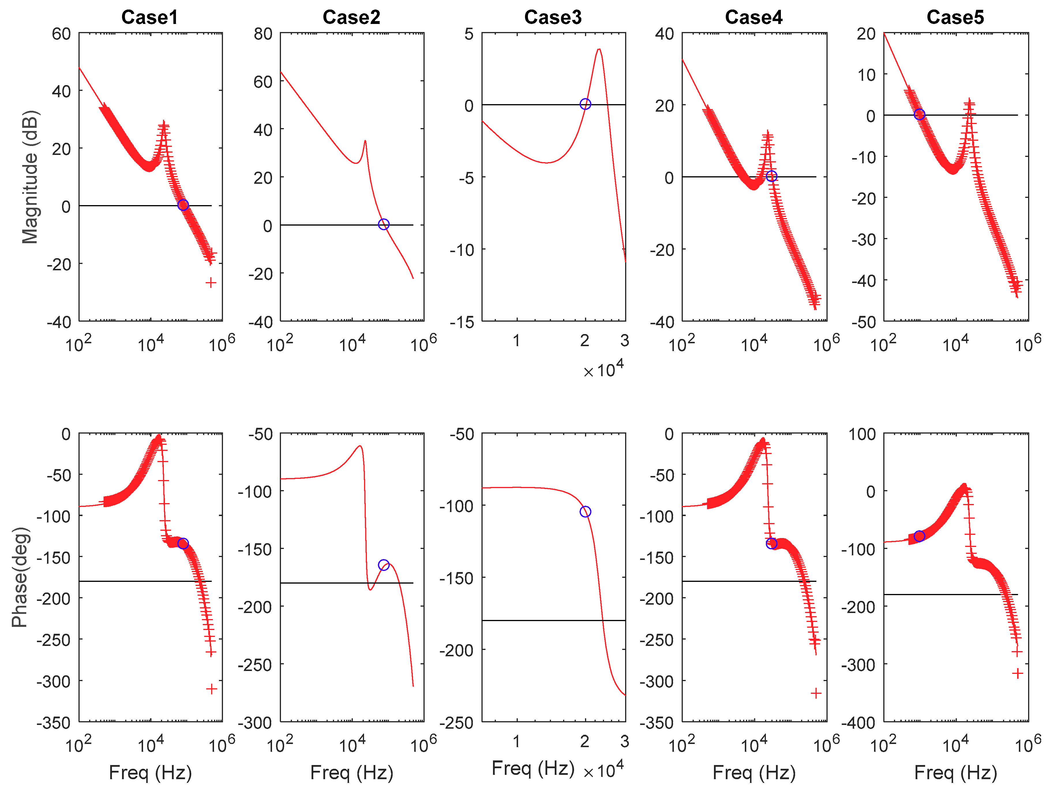 Energies 11 03251 g002