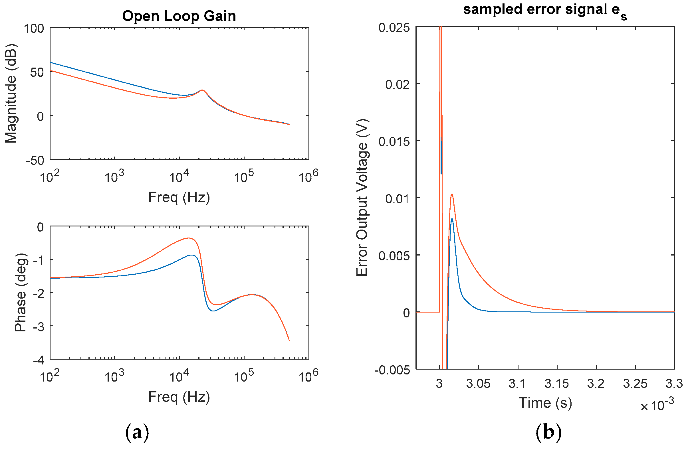 Energies 11 03251 g004