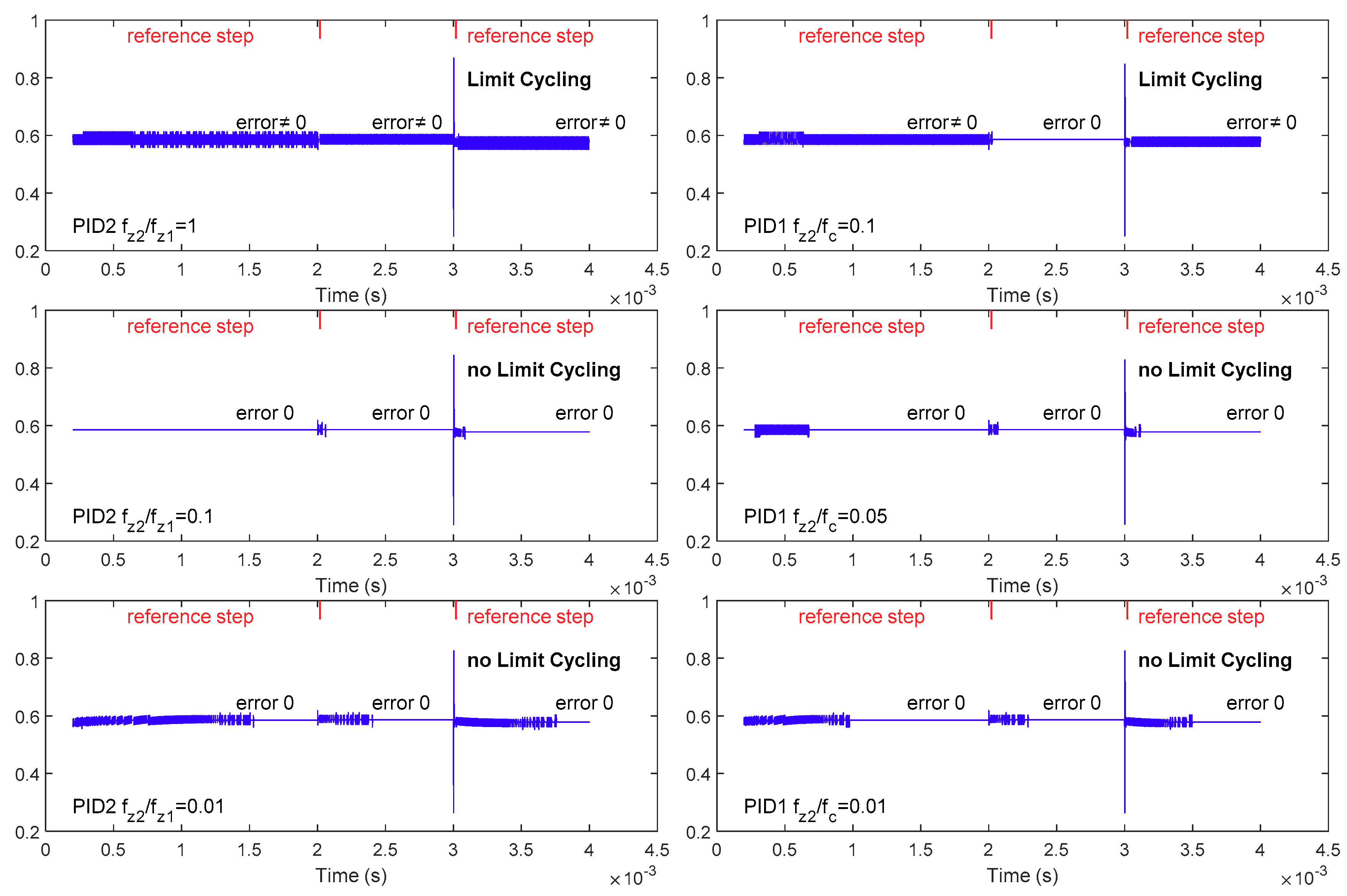Energies 11 03251 g010