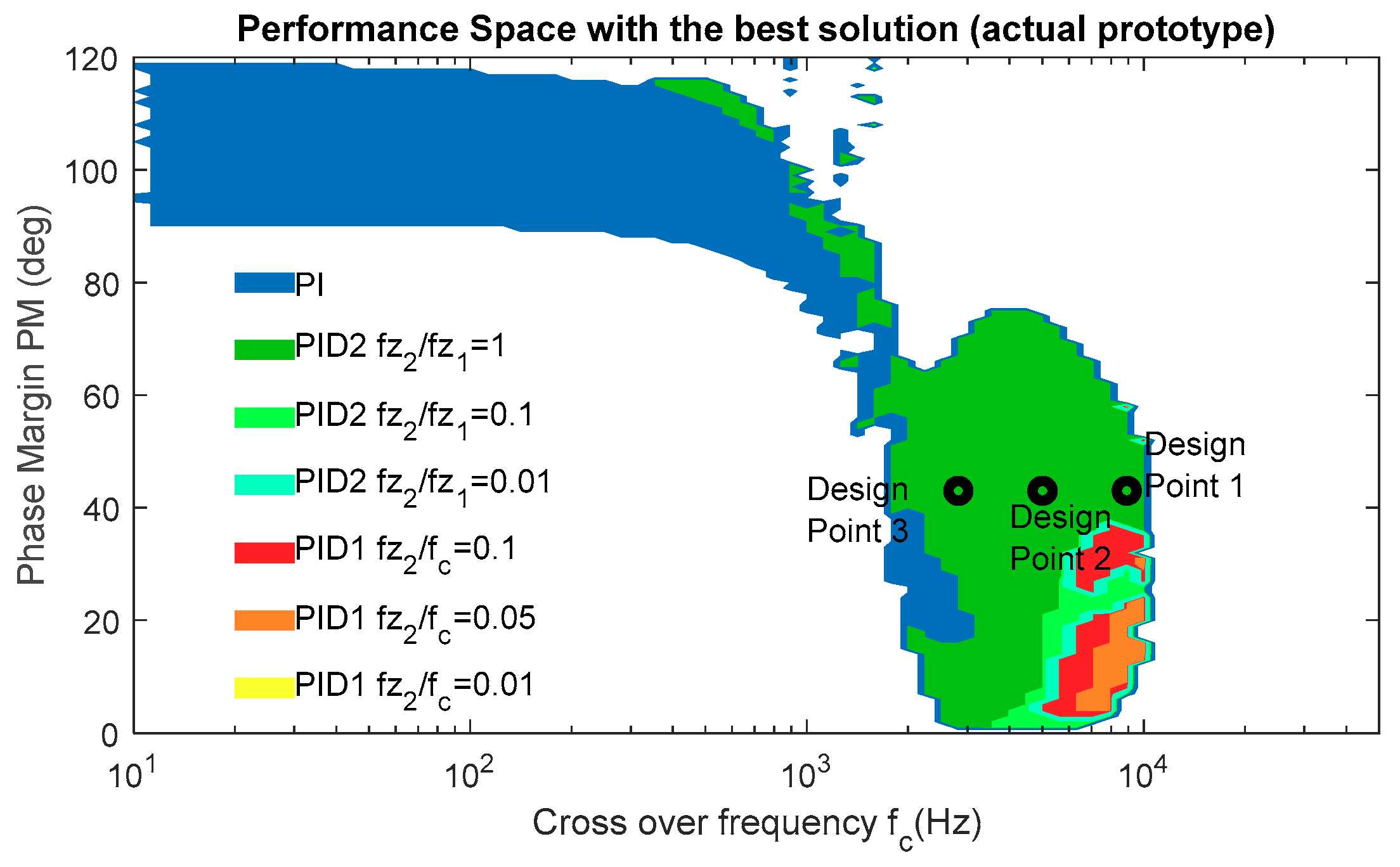 Energies 11 03251 g013