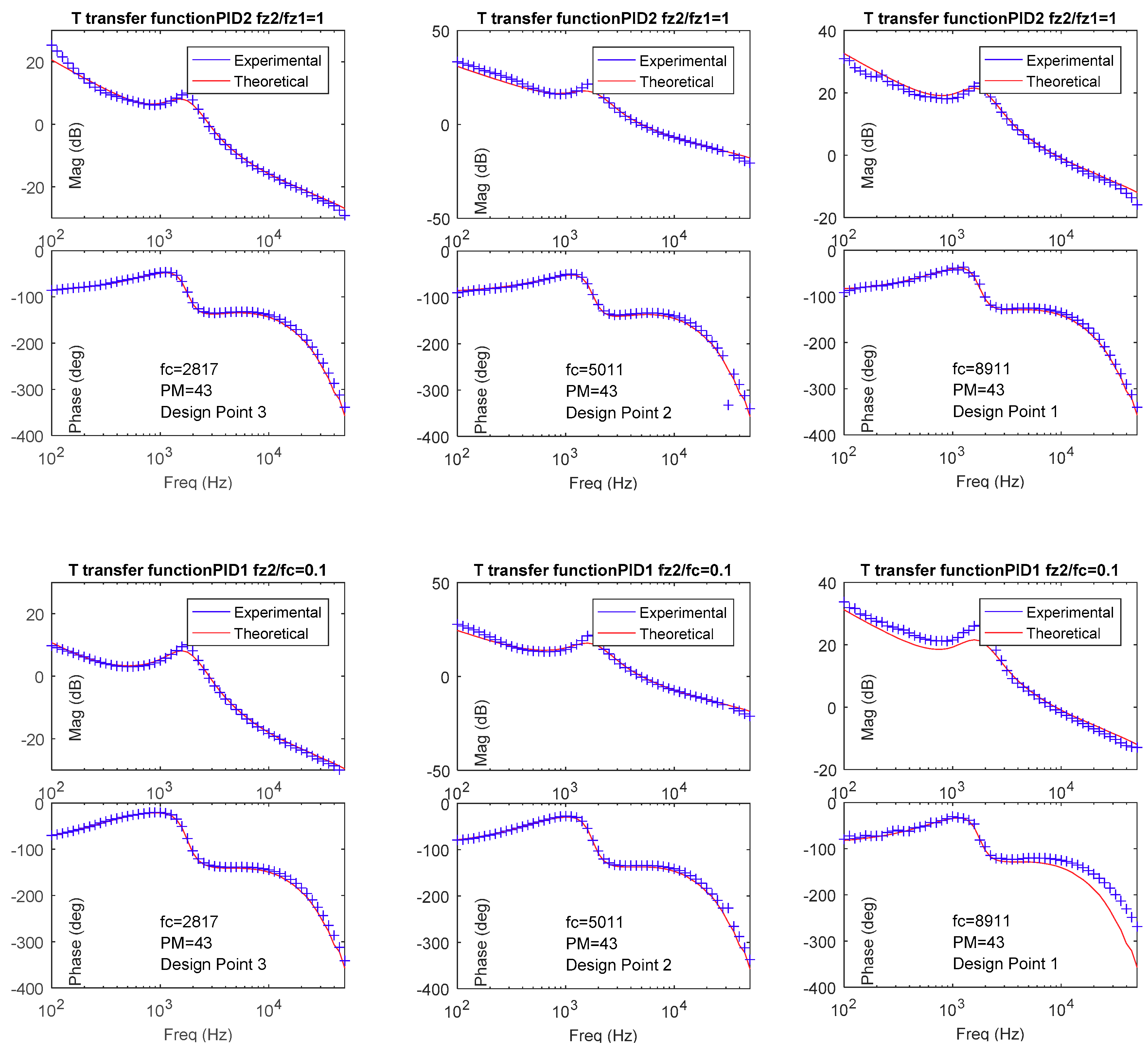 Energies 11 03251 g014