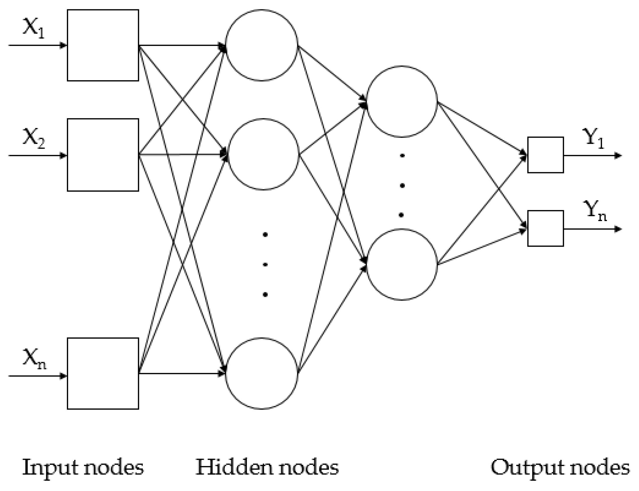 Energies 11 03252 g006