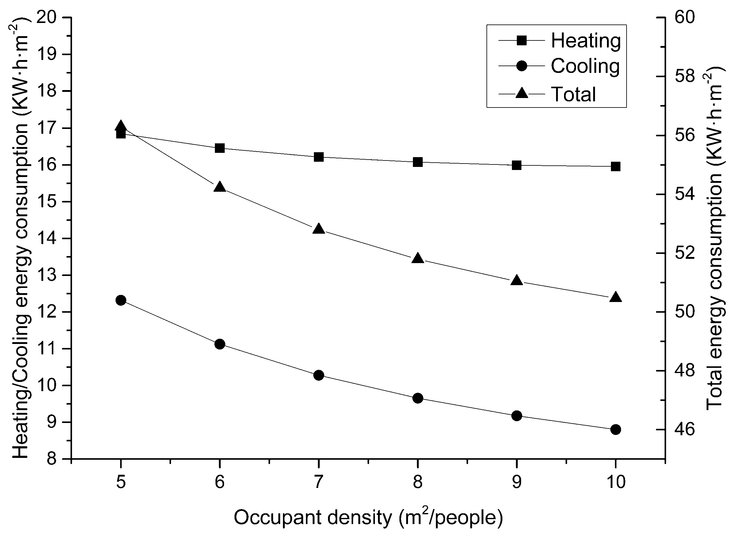 Energies 11 03252 g012