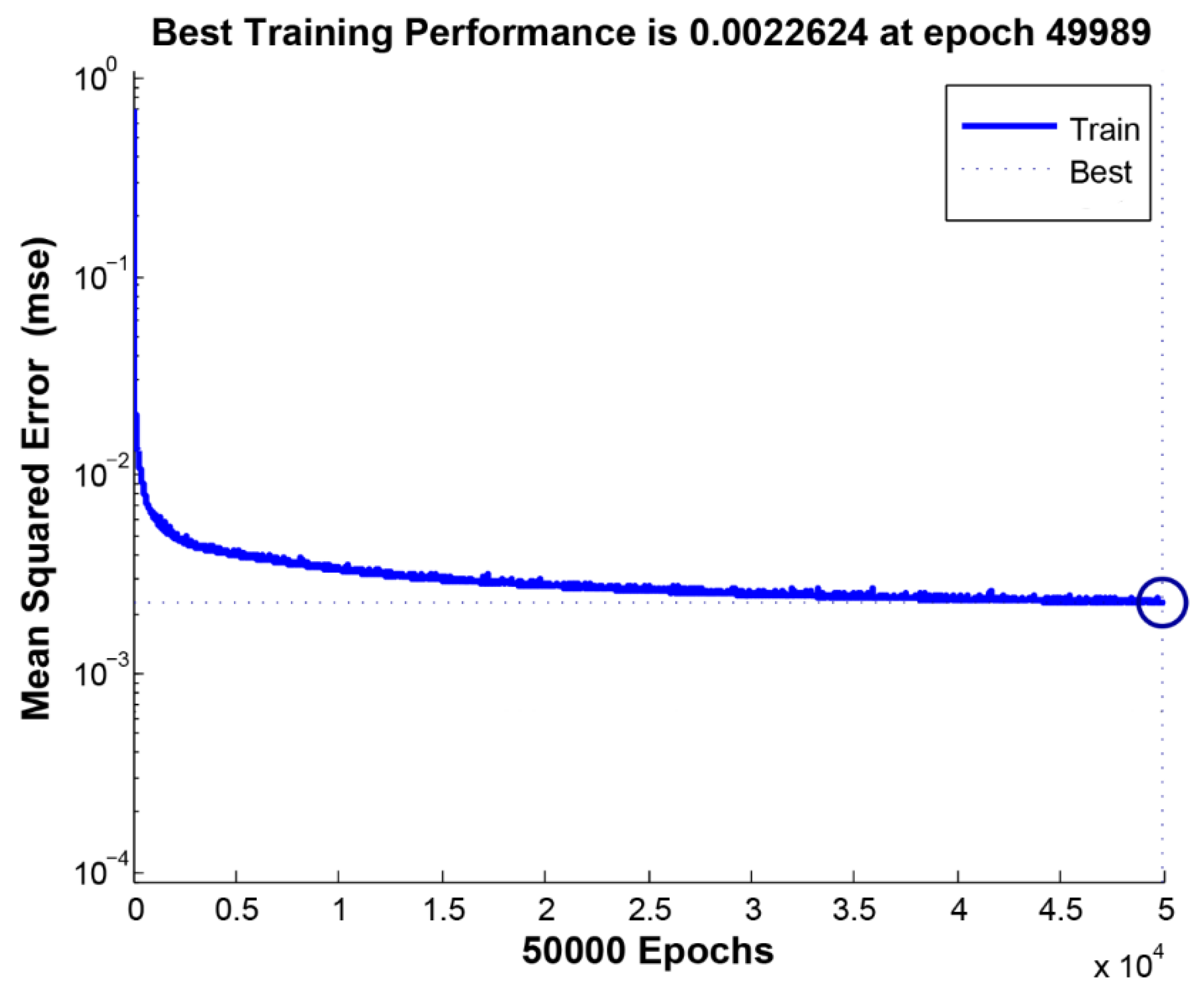 Energies 11 03252 g015