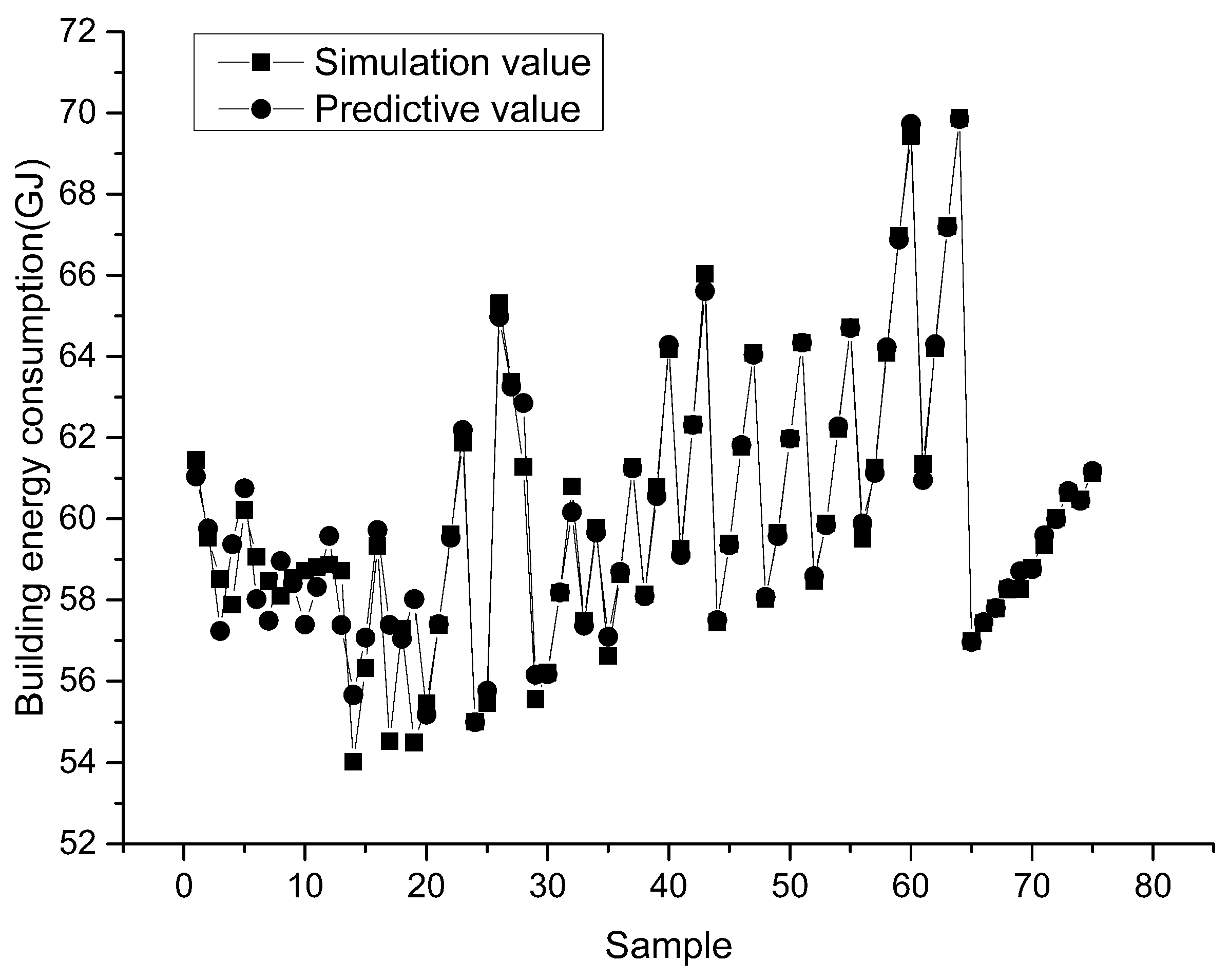Energies 11 03252 g017