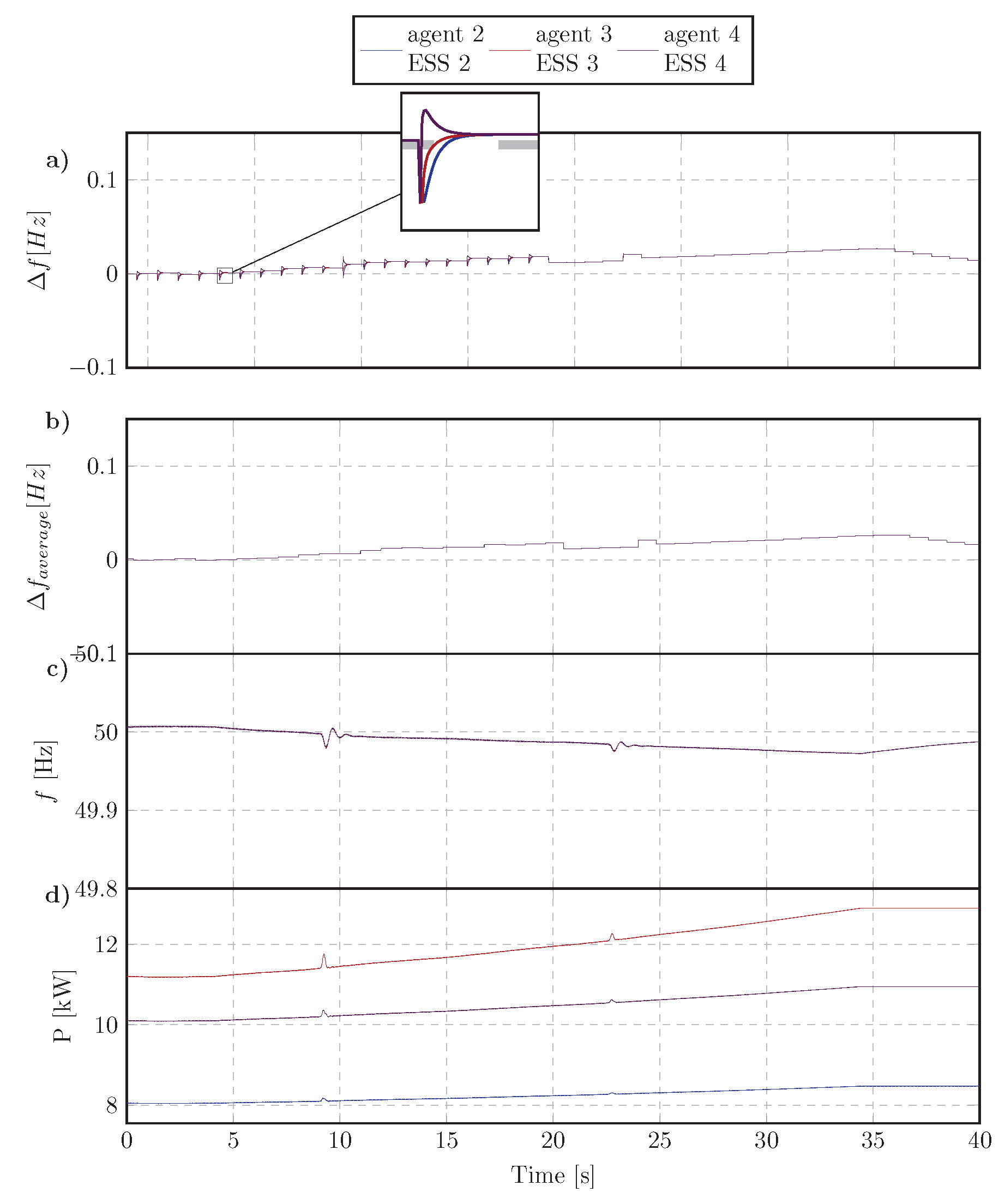 Energies 11 03253 g016