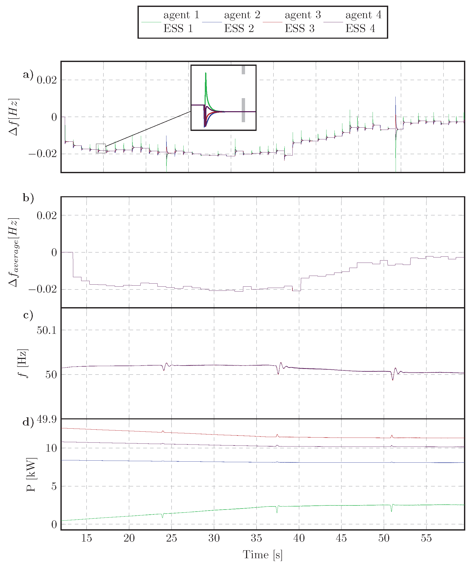 Energies 11 03253 g018