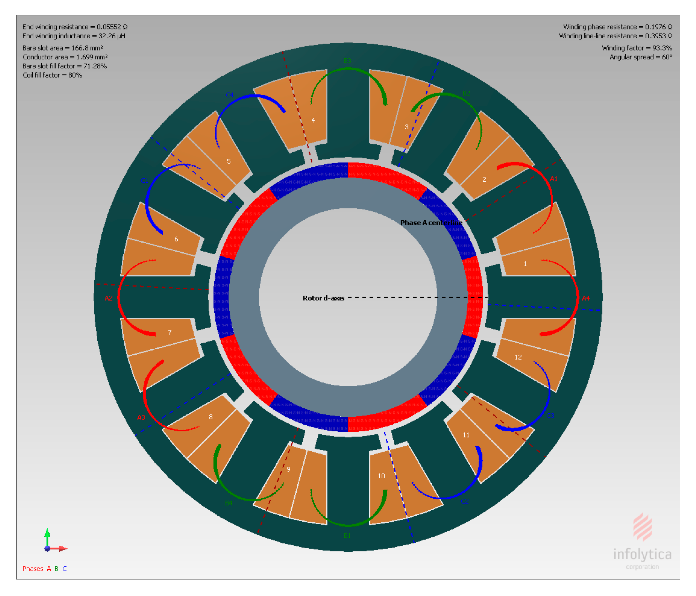 Energies 11 03254 g005