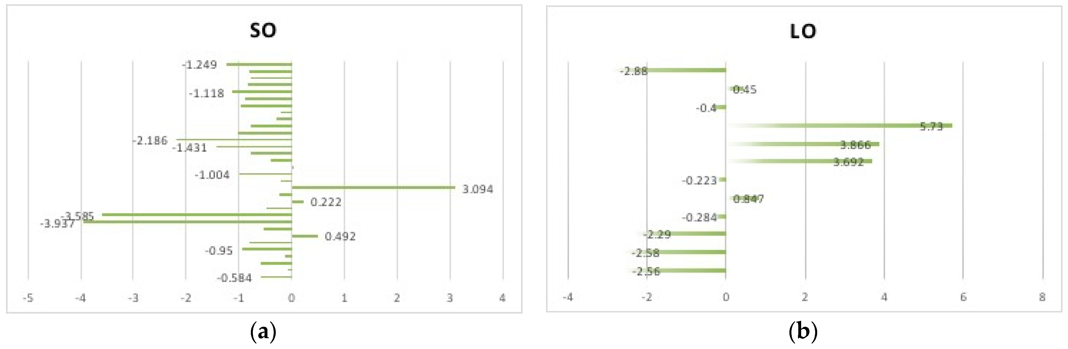 Energies 11 03255 g001 Energies 11 03255 g001
