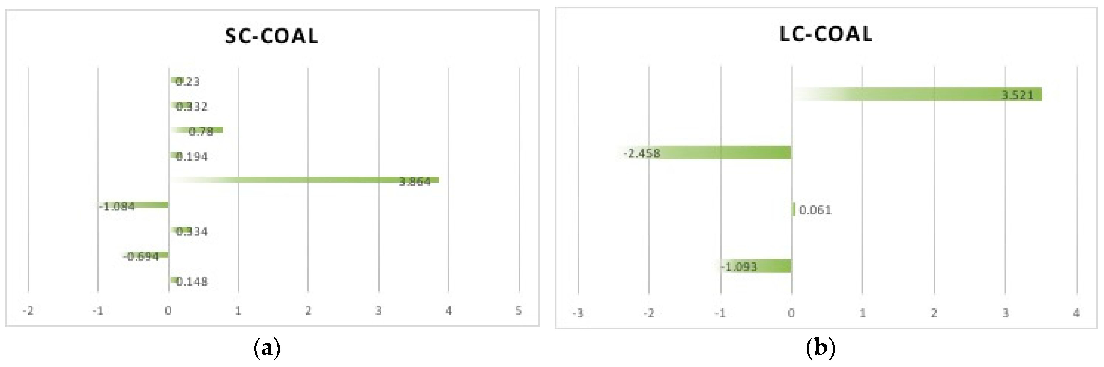 Energies 11 03255 g002 Energies 11 03255 g002