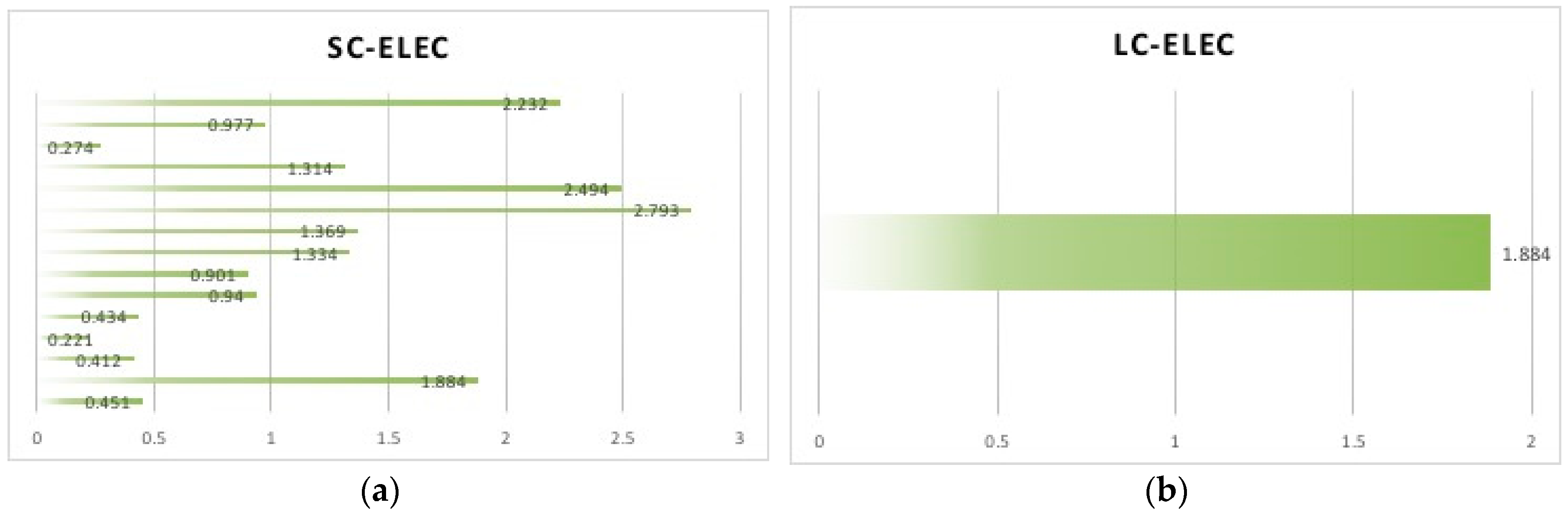 Energies 11 03255 g003 Energies 11 03255 g003