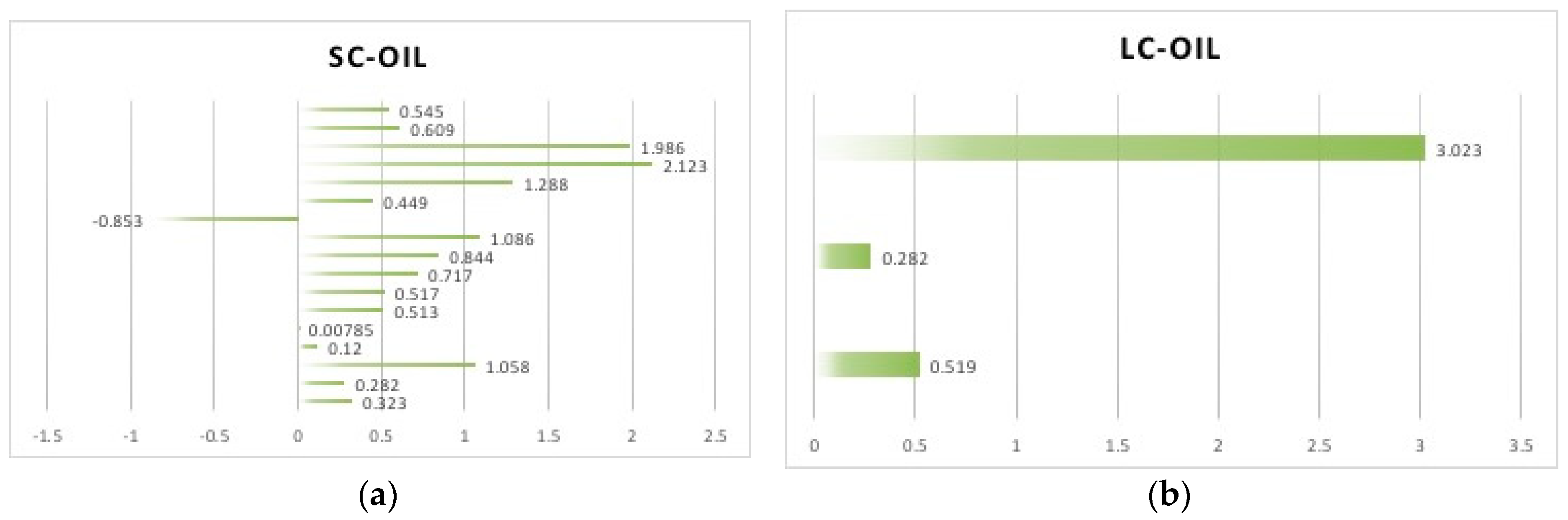 Energies 11 03255 g004 Energies 11 03255 g004