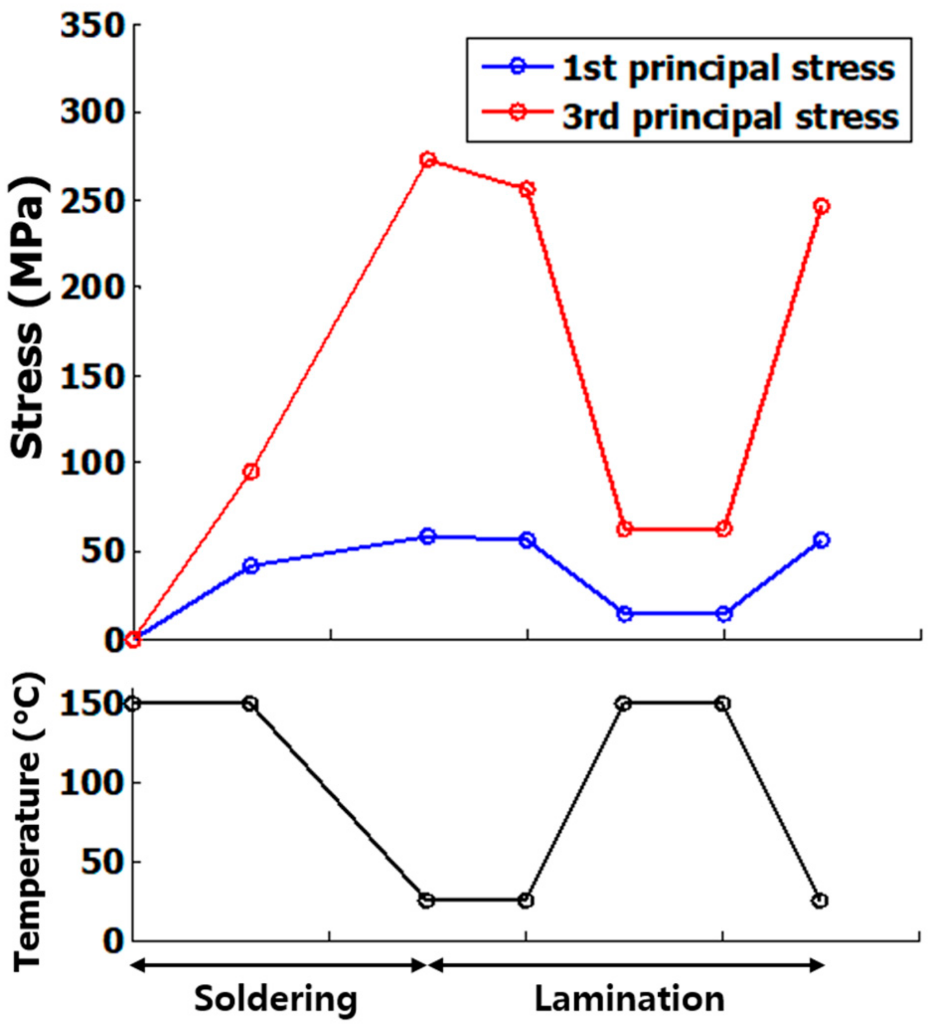 Energies 11 03256 g004