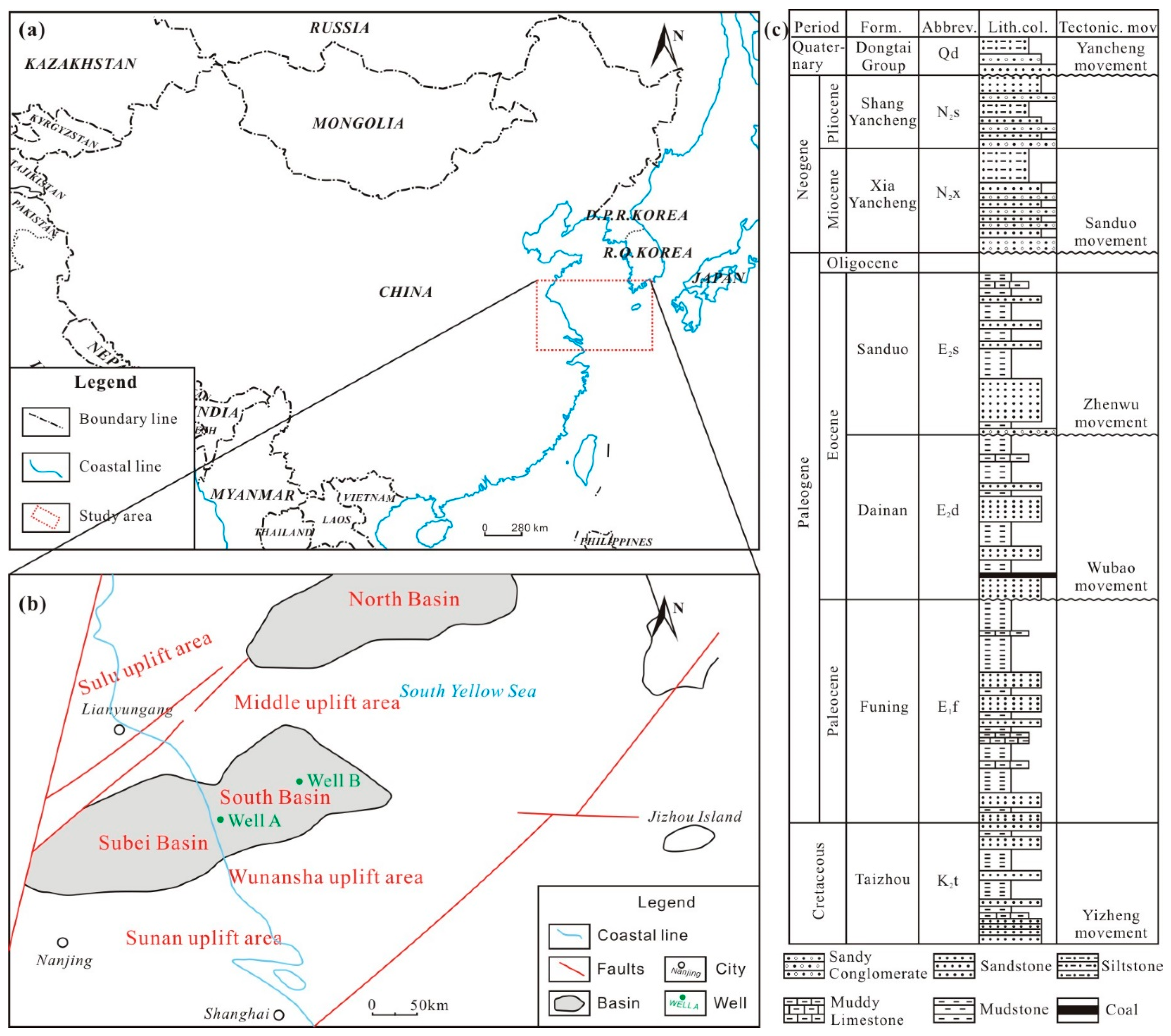 Energies 11 03261 g001 Energies 11 03261 g001