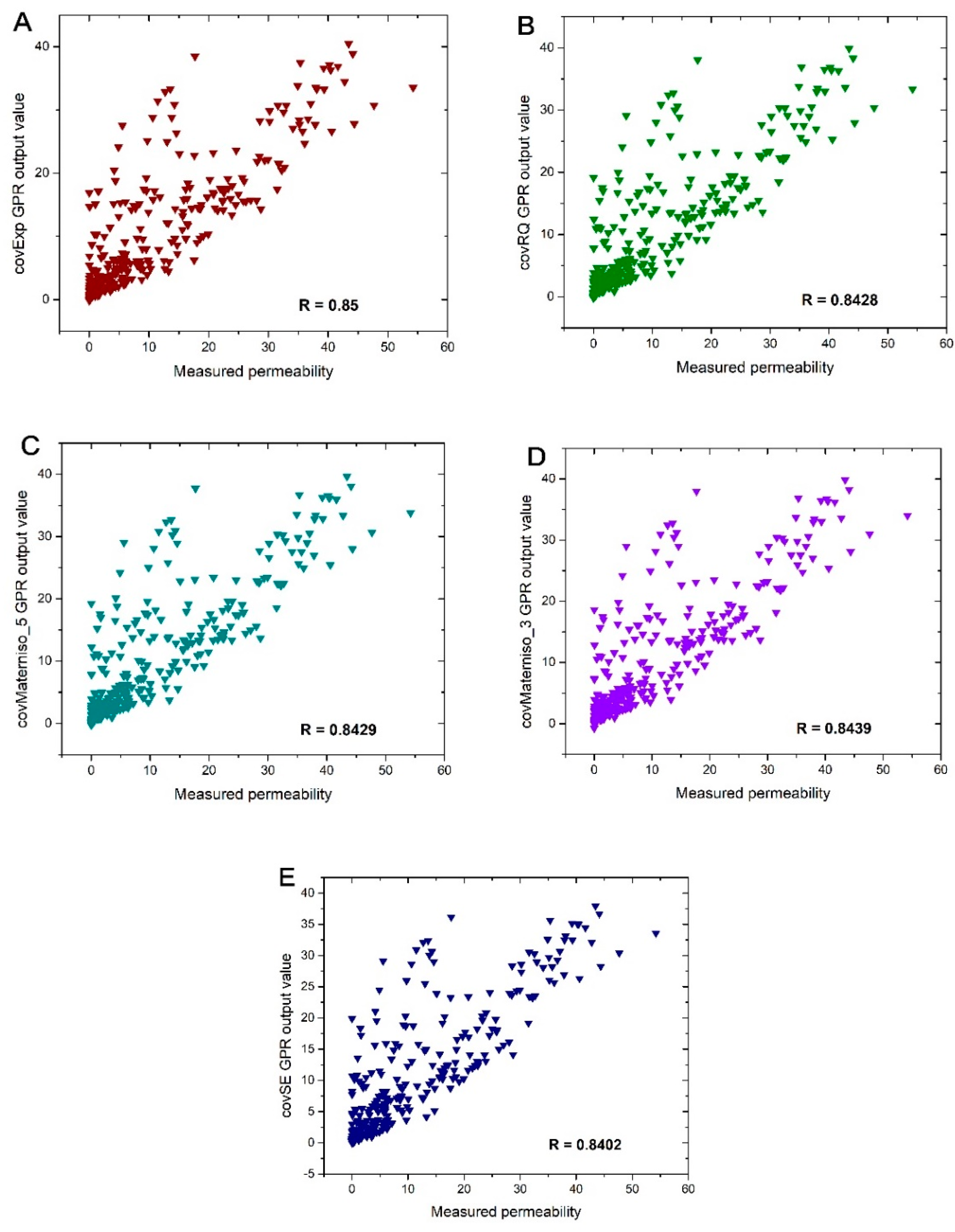 Energies 11 03261 g004 Energies 11 03261 g004