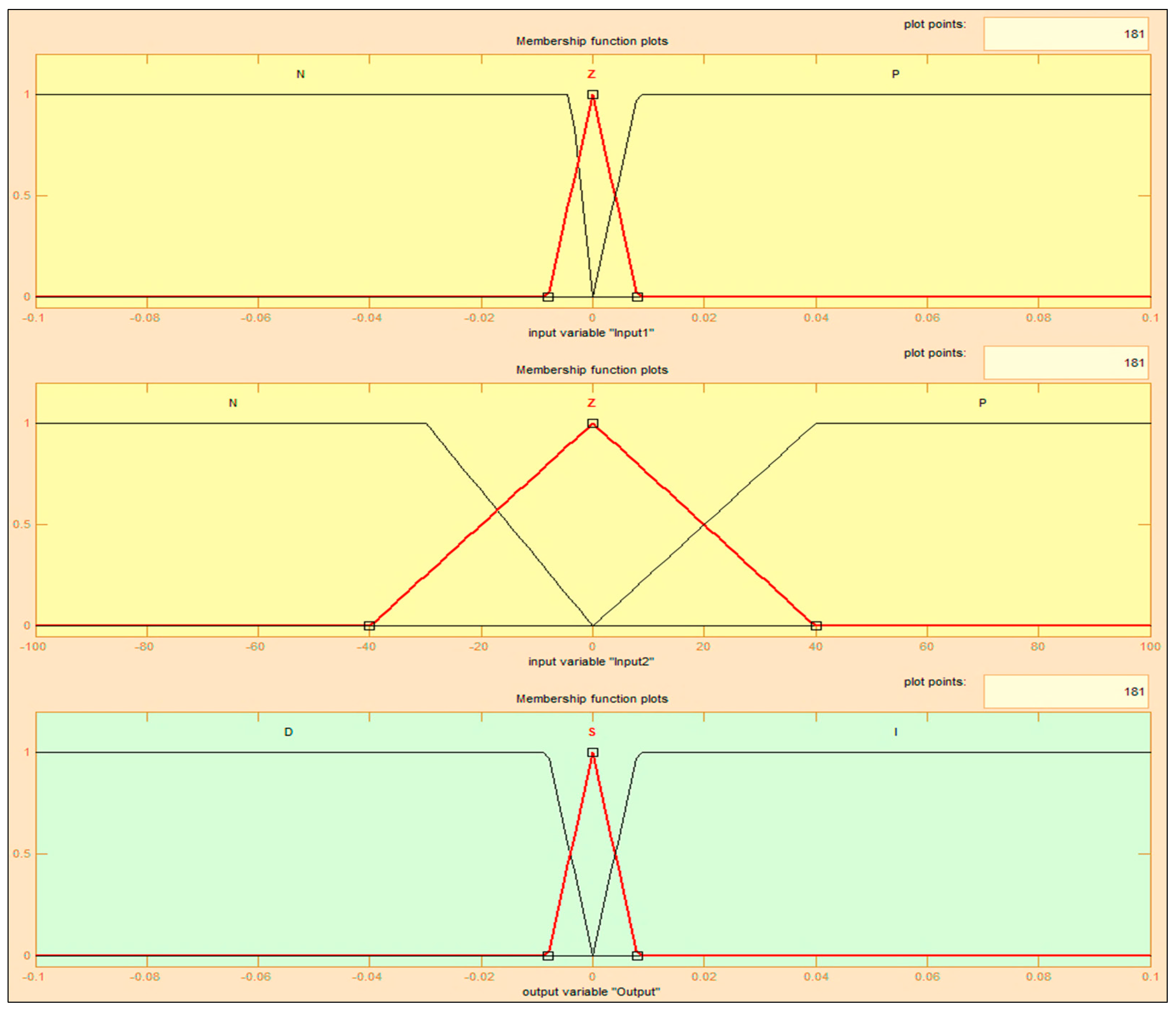 Energies 11 03263 g009