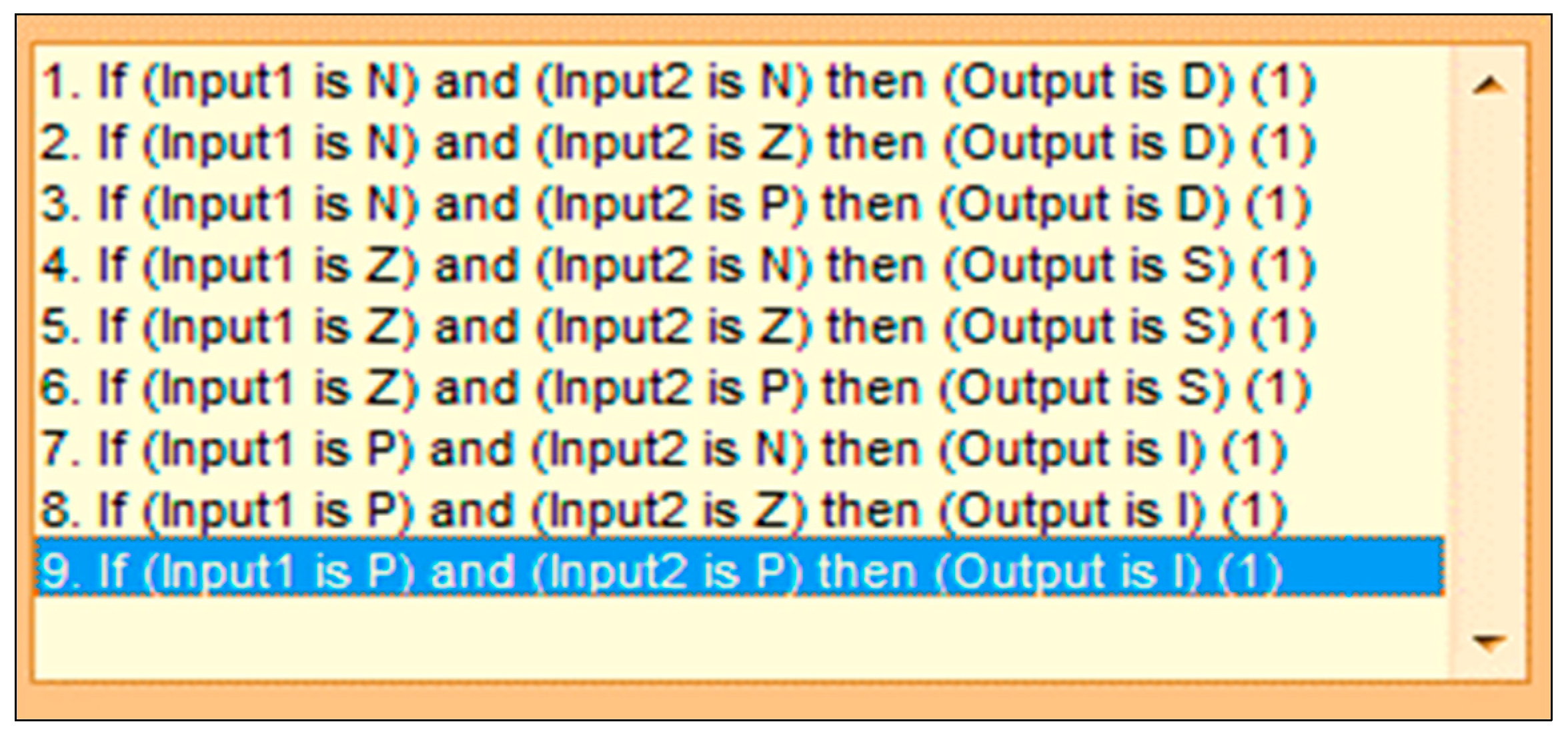 Energies 11 03263 g010