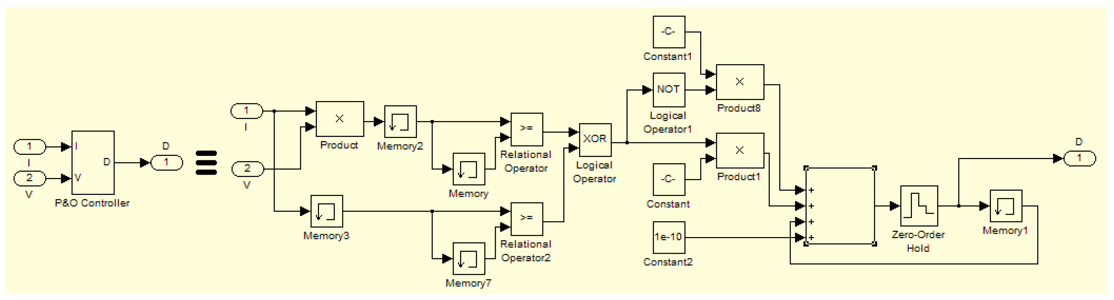 Energies 11 03263 g014