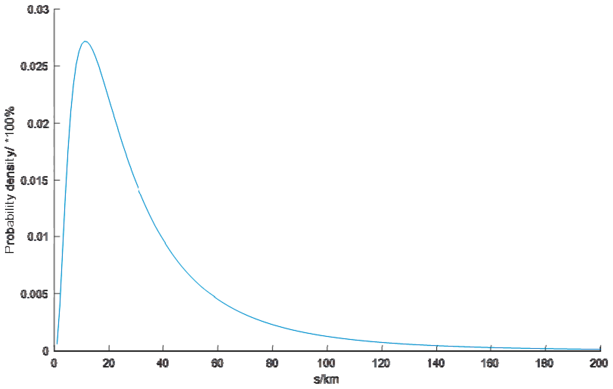Energies 11 03264 g003
