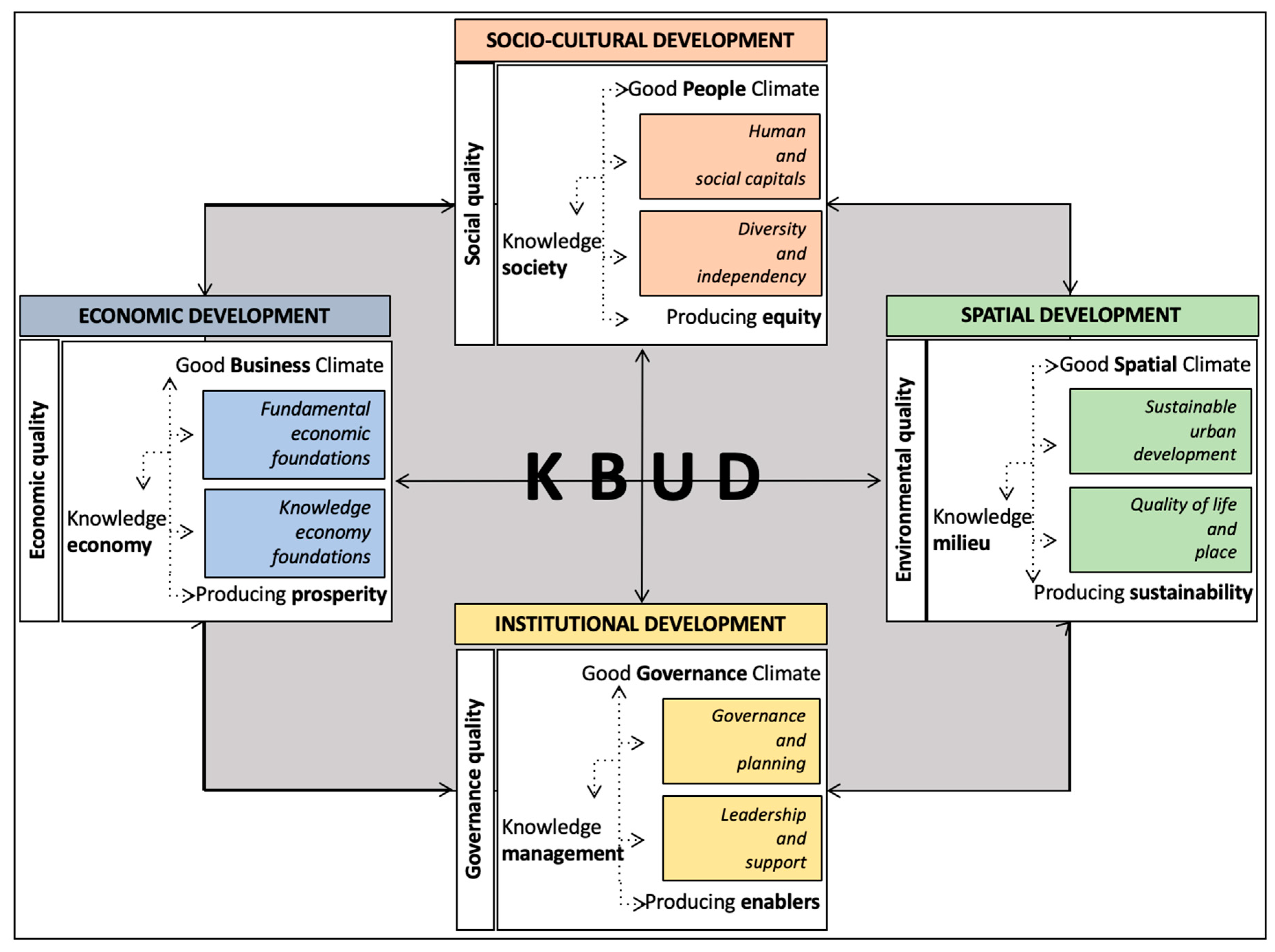 Energies 11 03265 g002 Energies 11 03265 g002