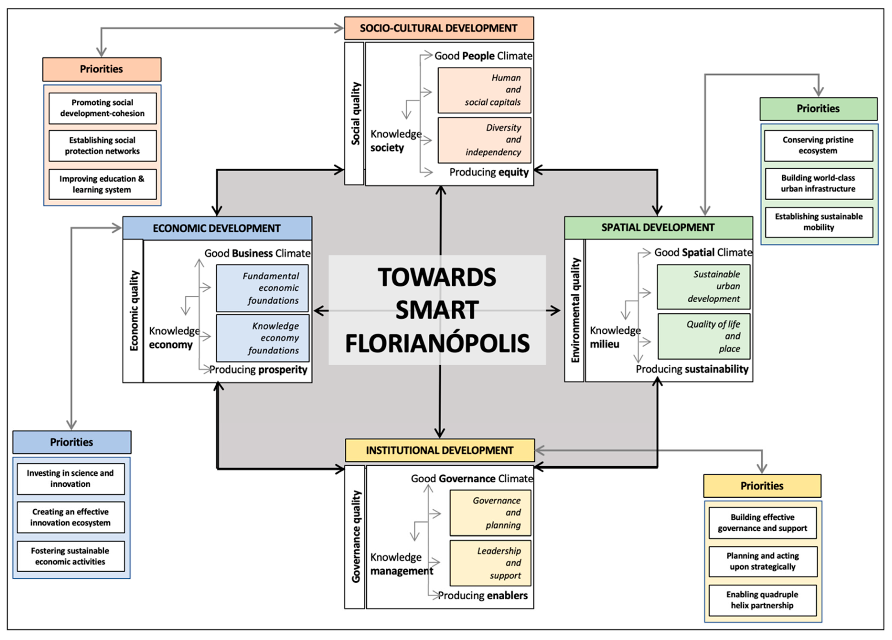 Energies 11 03265 g010 Energies 11 03265 g010