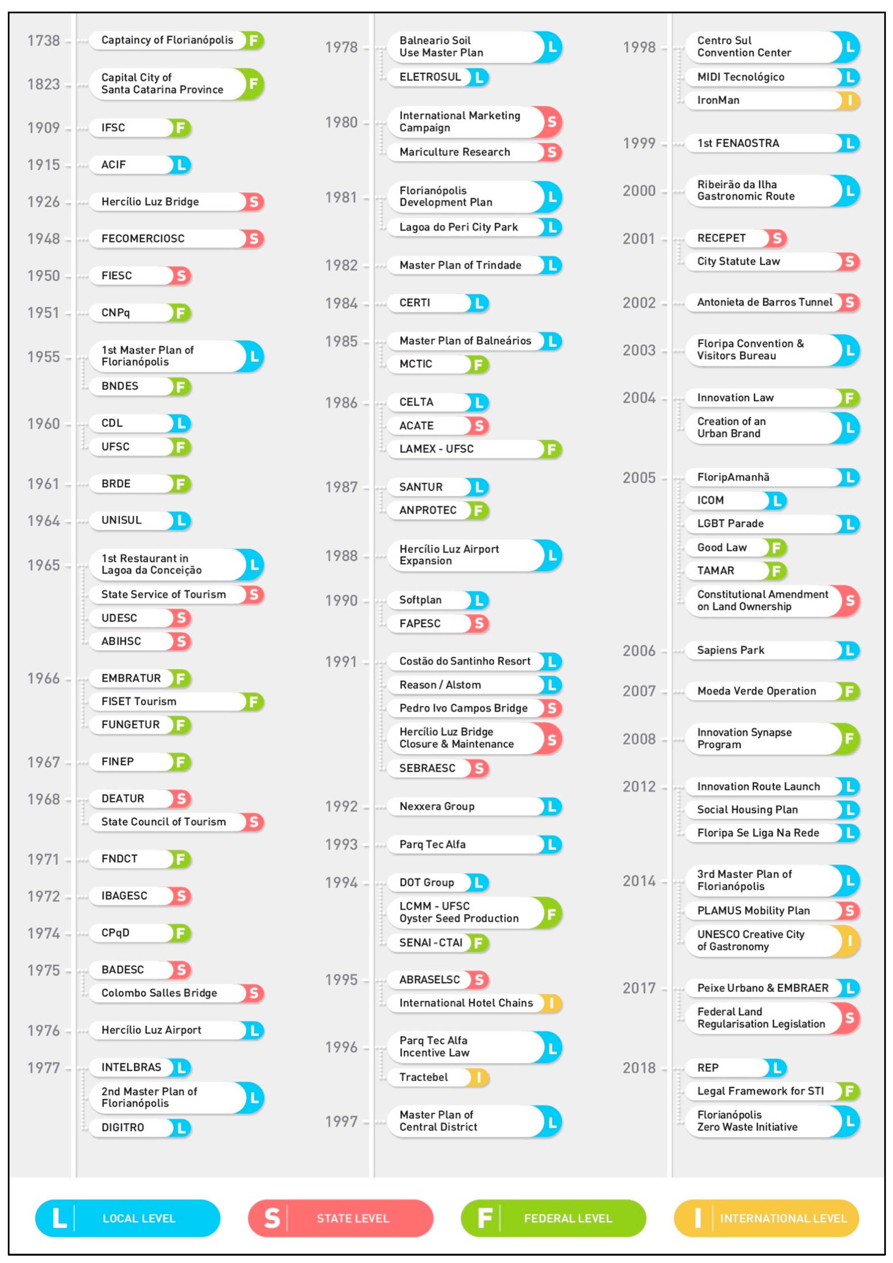 Energies 11 03265 g0a1 Energies 11 03265 g0a1