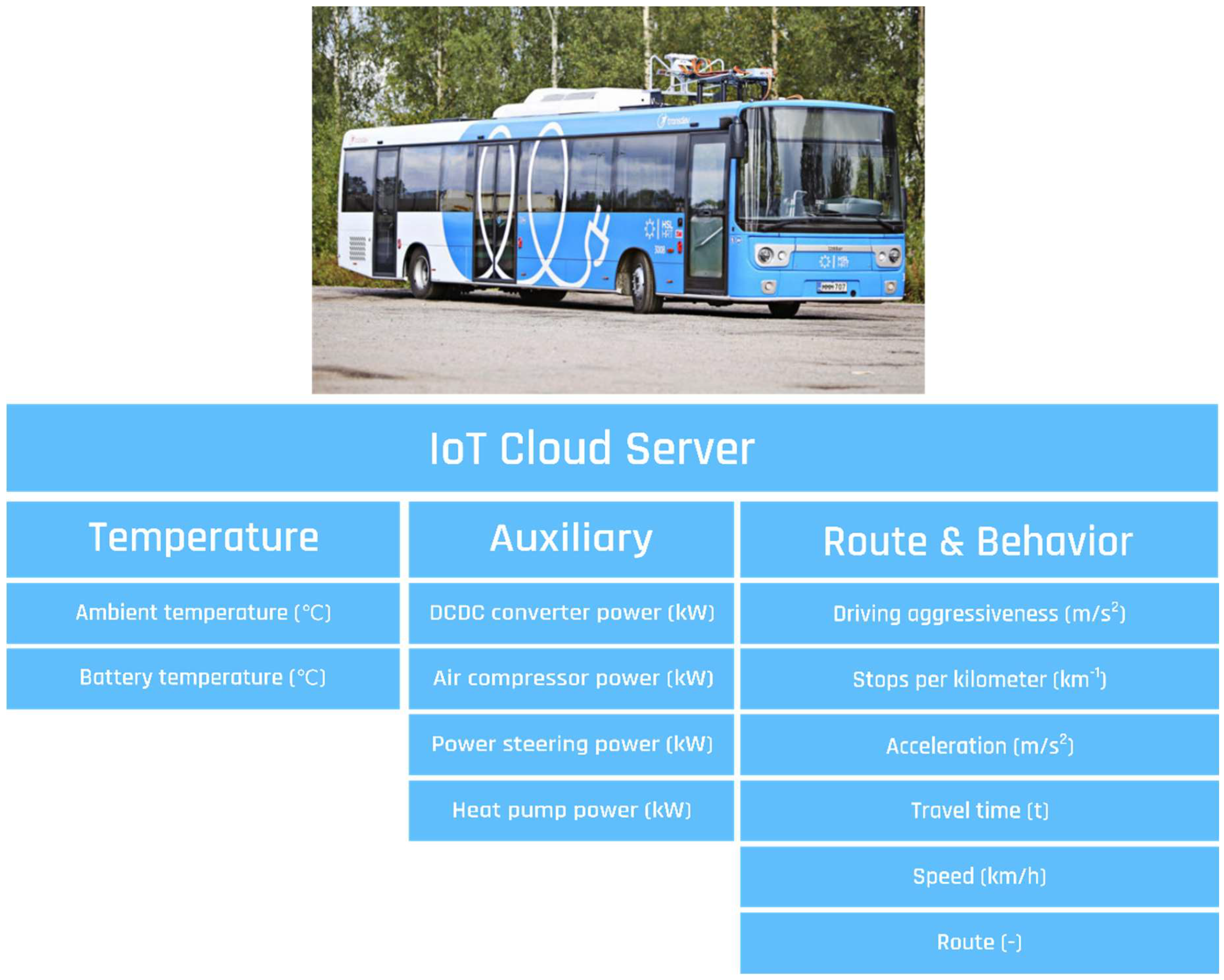 Energies 11 03267 g002 Energies 11 03267 g002