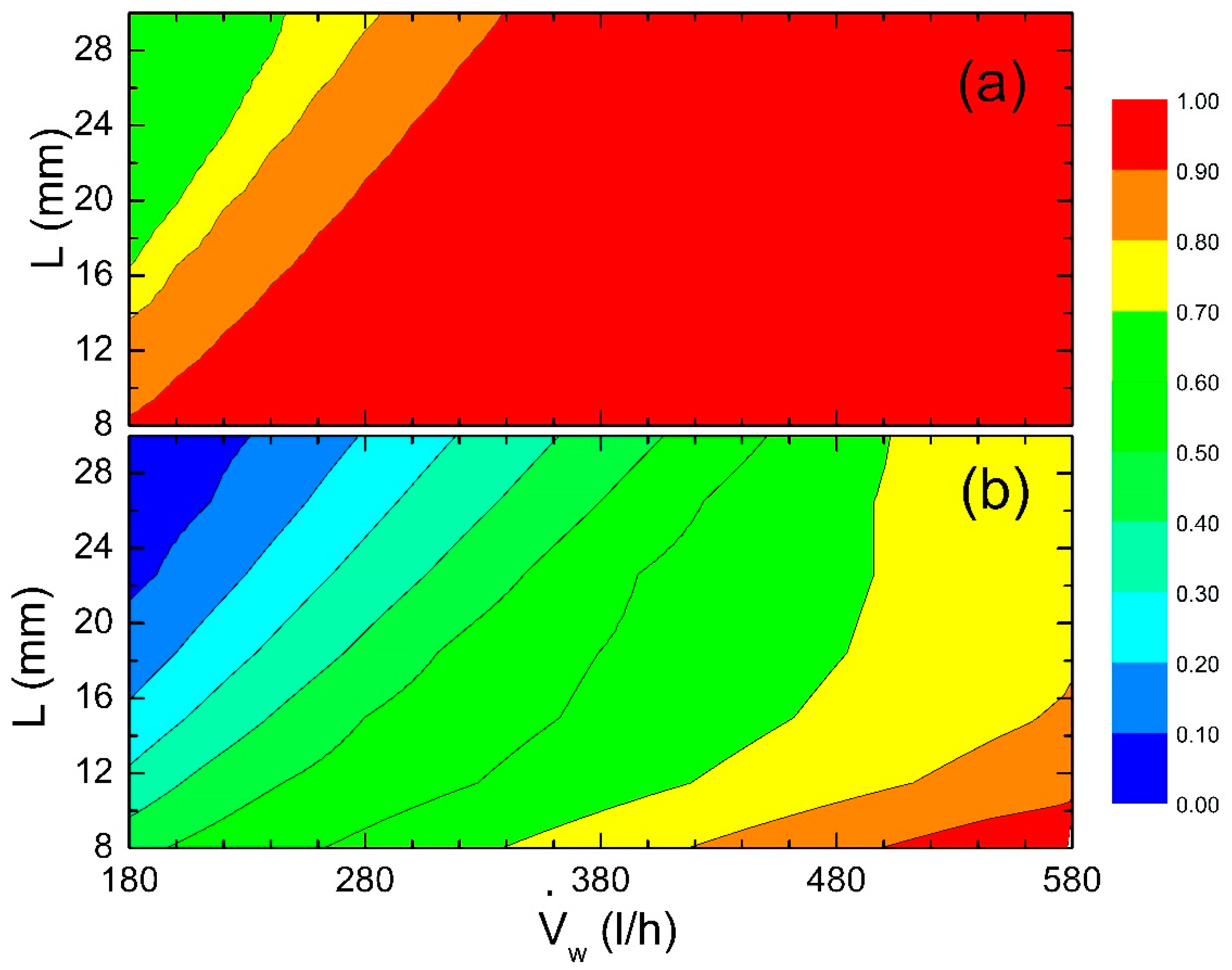 Energies 11 03274 g013