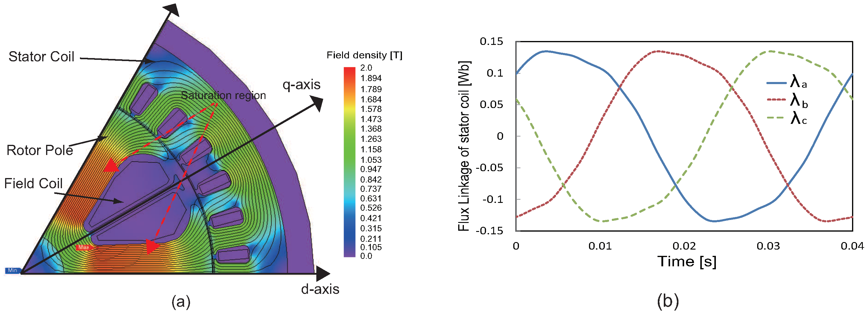 Energies 11 03278 g003 Energies 11 03278 g003