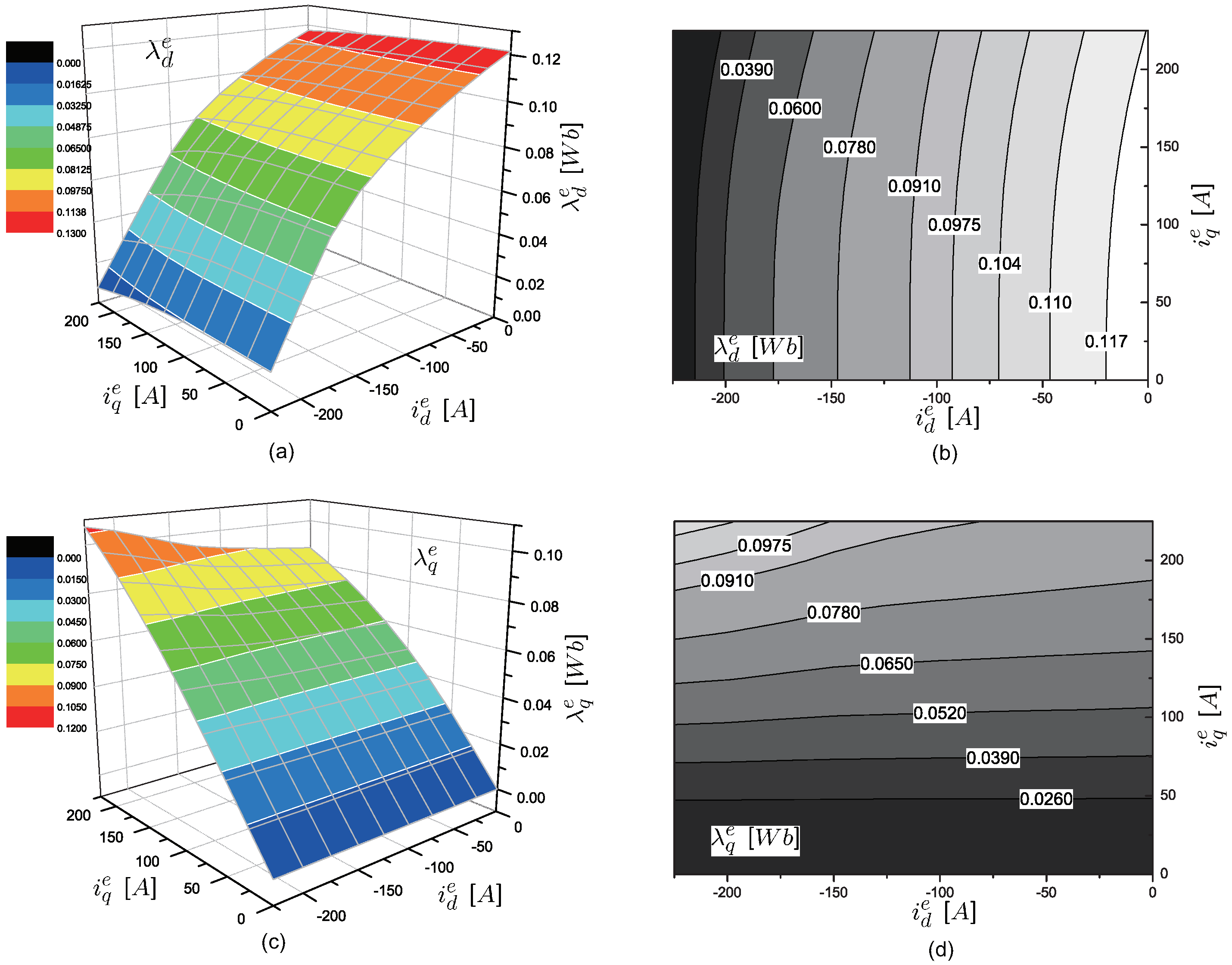 Energies 11 03278 g004 Energies 11 03278 g004