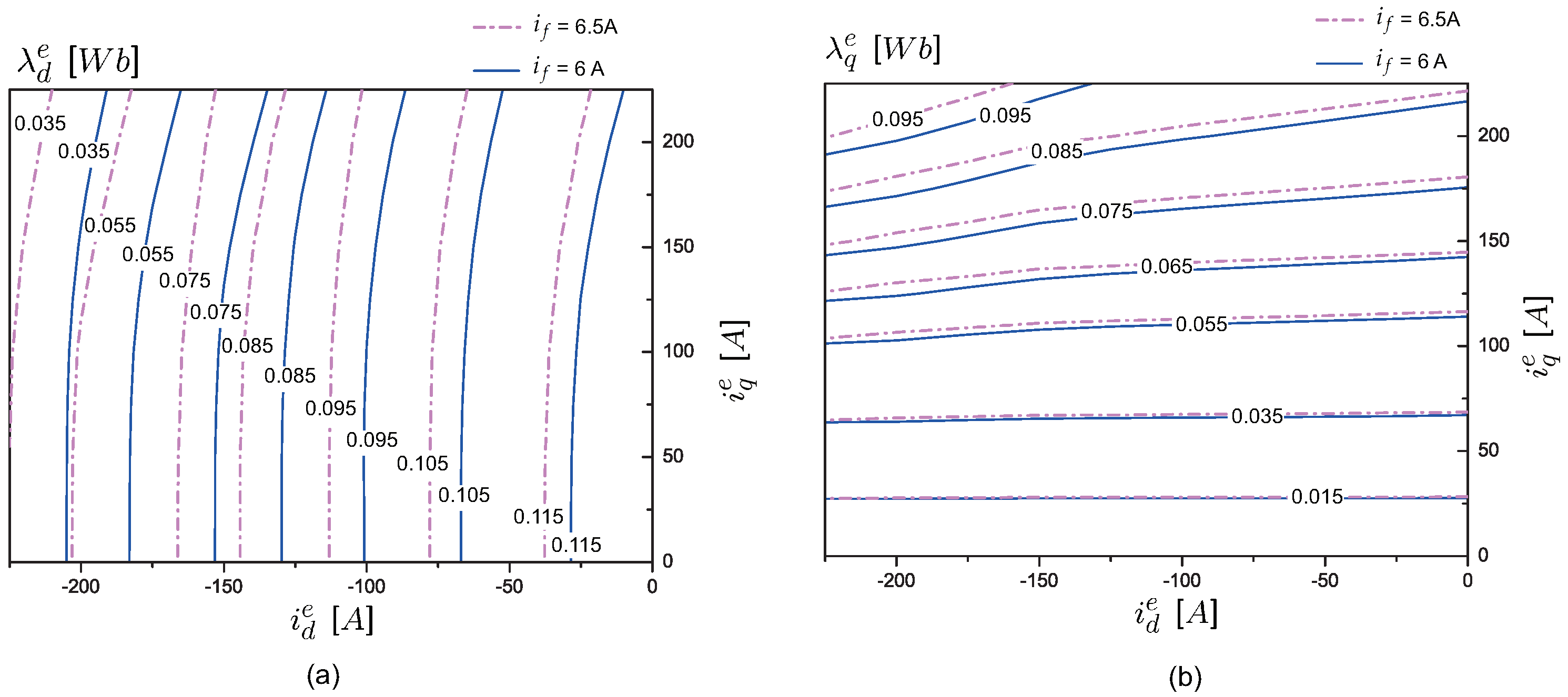 Energies 11 03278 g005 Energies 11 03278 g005