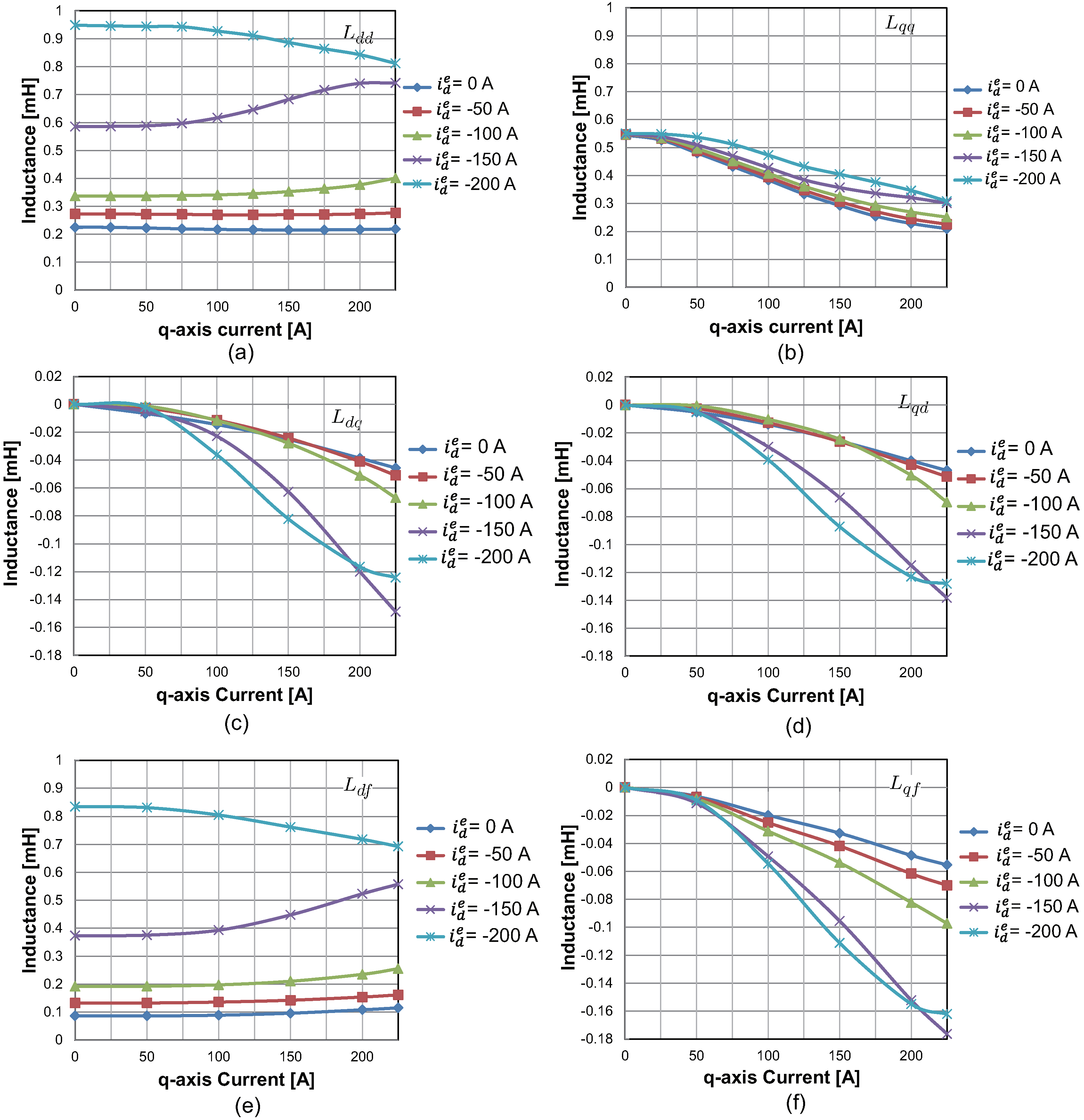 Energies 11 03278 g006 Energies 11 03278 g006
