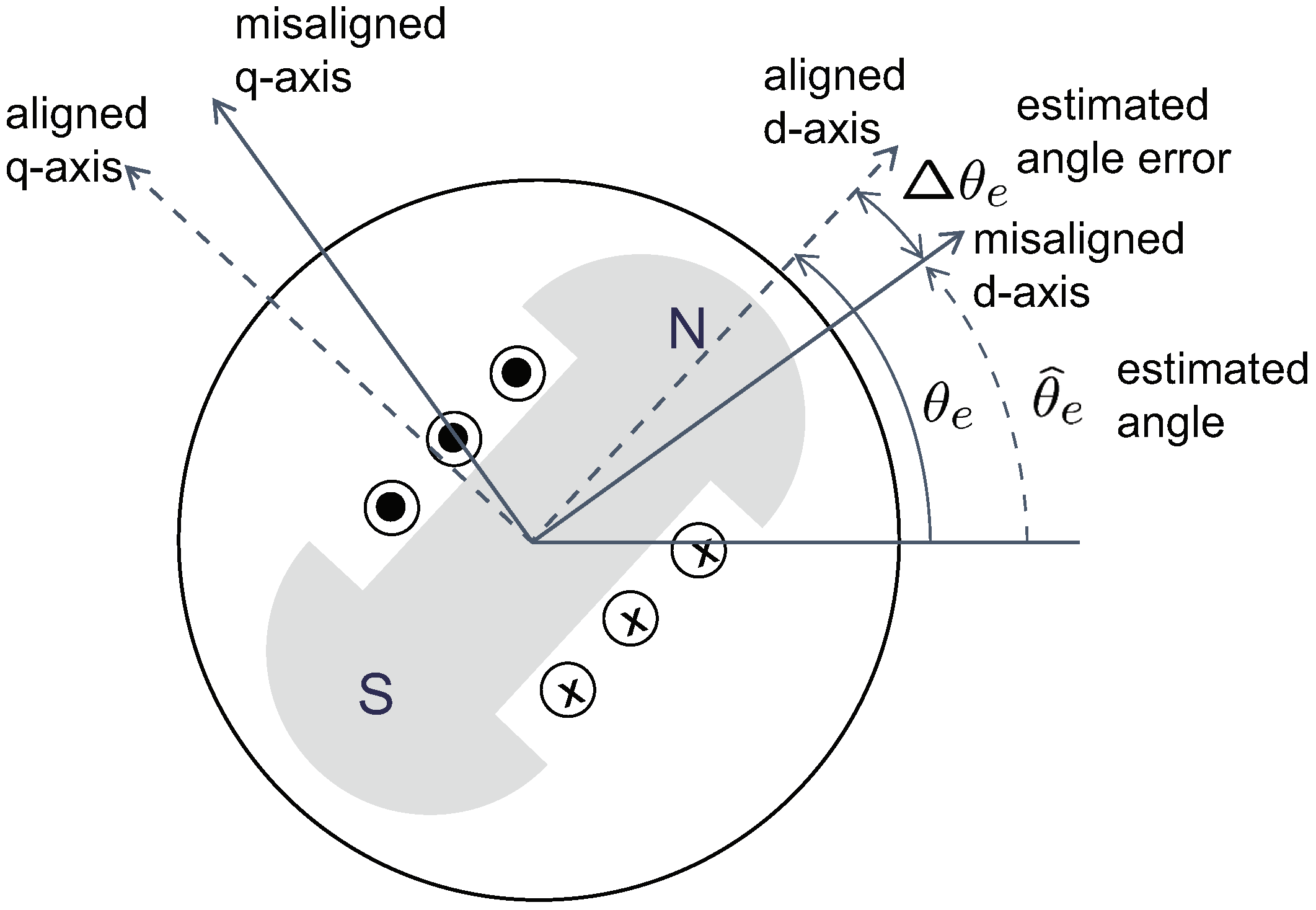 Energies 11 03278 g007 Energies 11 03278 g007