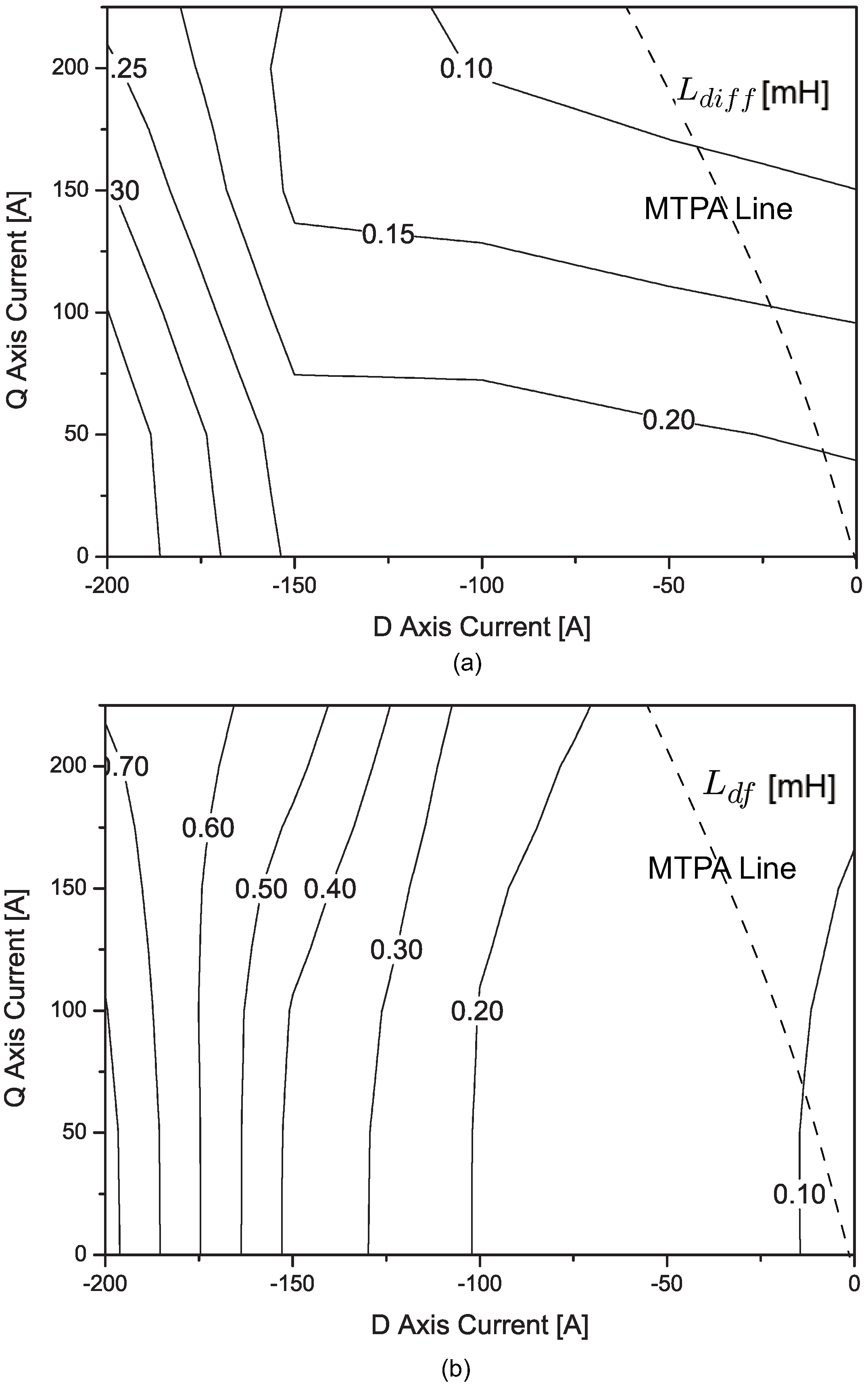 Energies 11 03278 g010 Energies 11 03278 g010