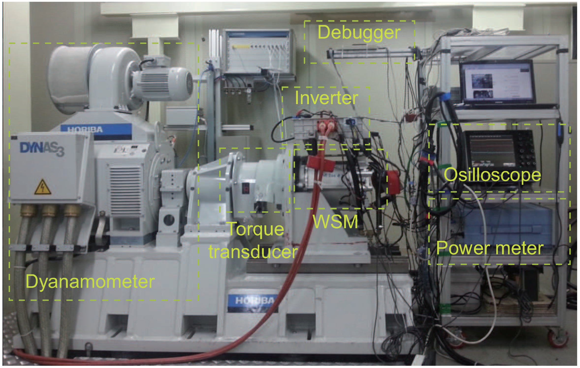 Energies 11 03278 g011 Energies 11 03278 g011