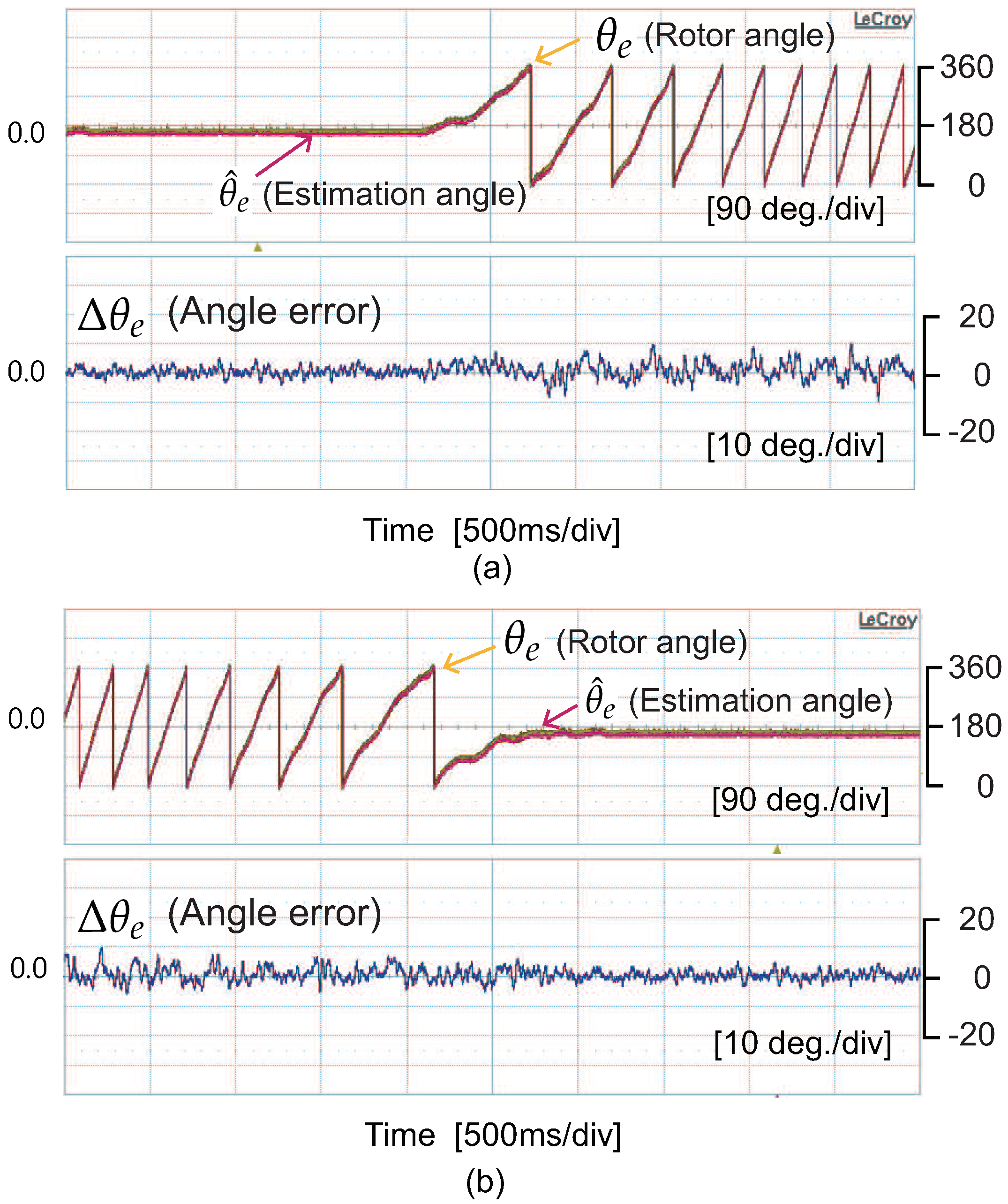 Energies 11 03278 g014 Energies 11 03278 g014