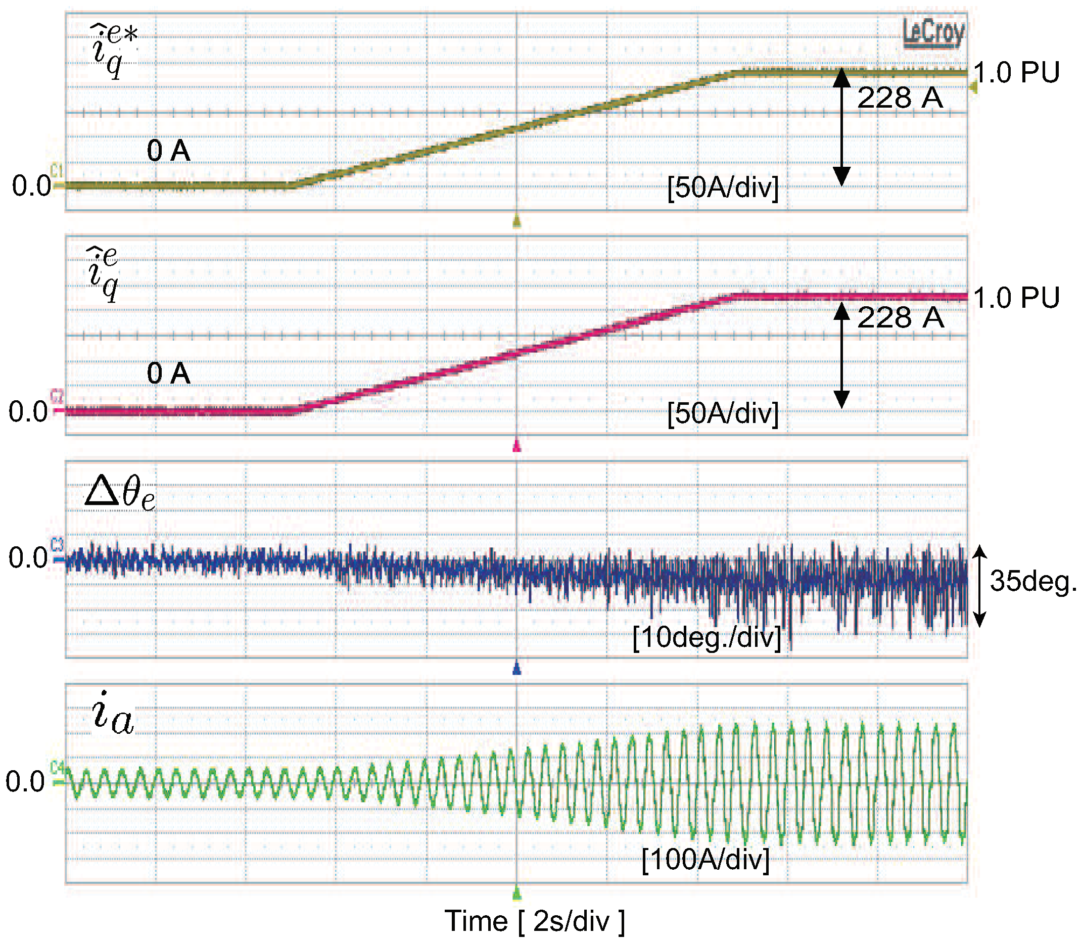 Energies 11 03278 g017 Energies 11 03278 g017