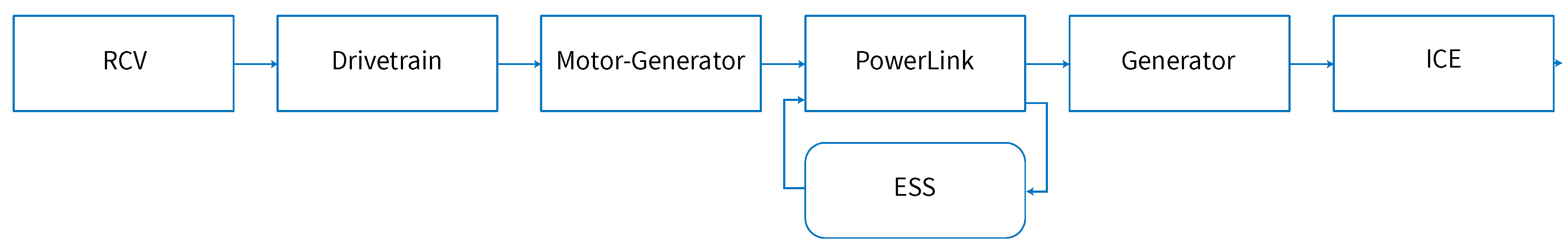 Energies 11 03279 g001