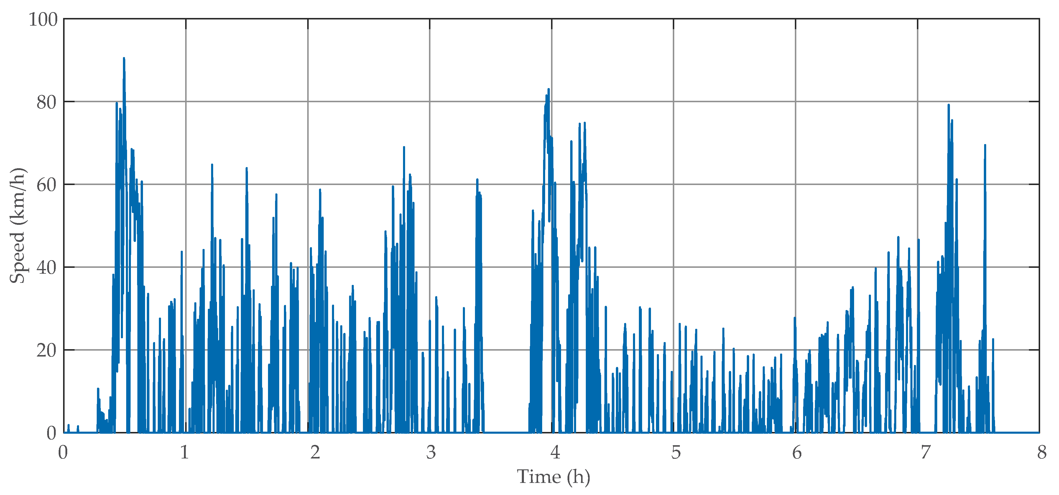 Energies 11 03279 g006