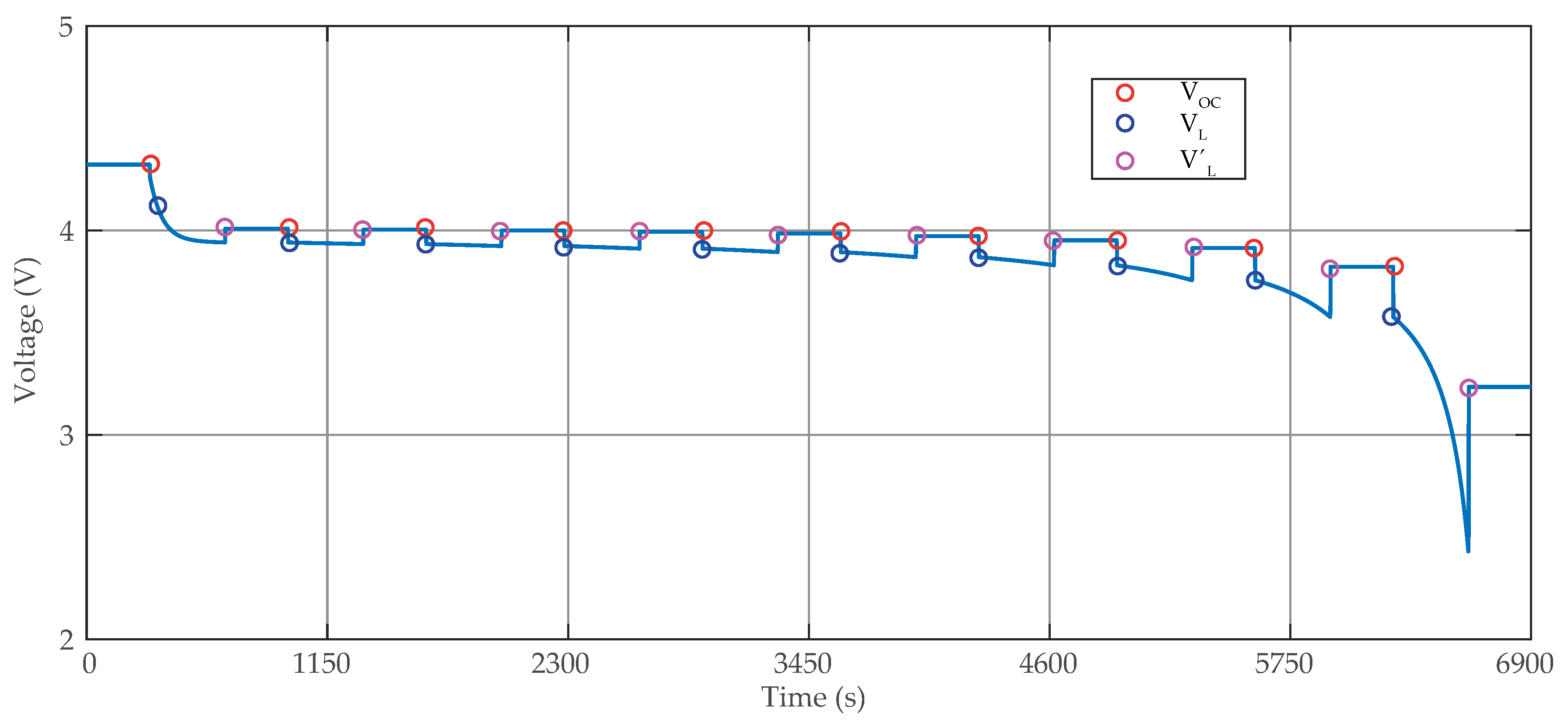 Energies 11 03279 g009