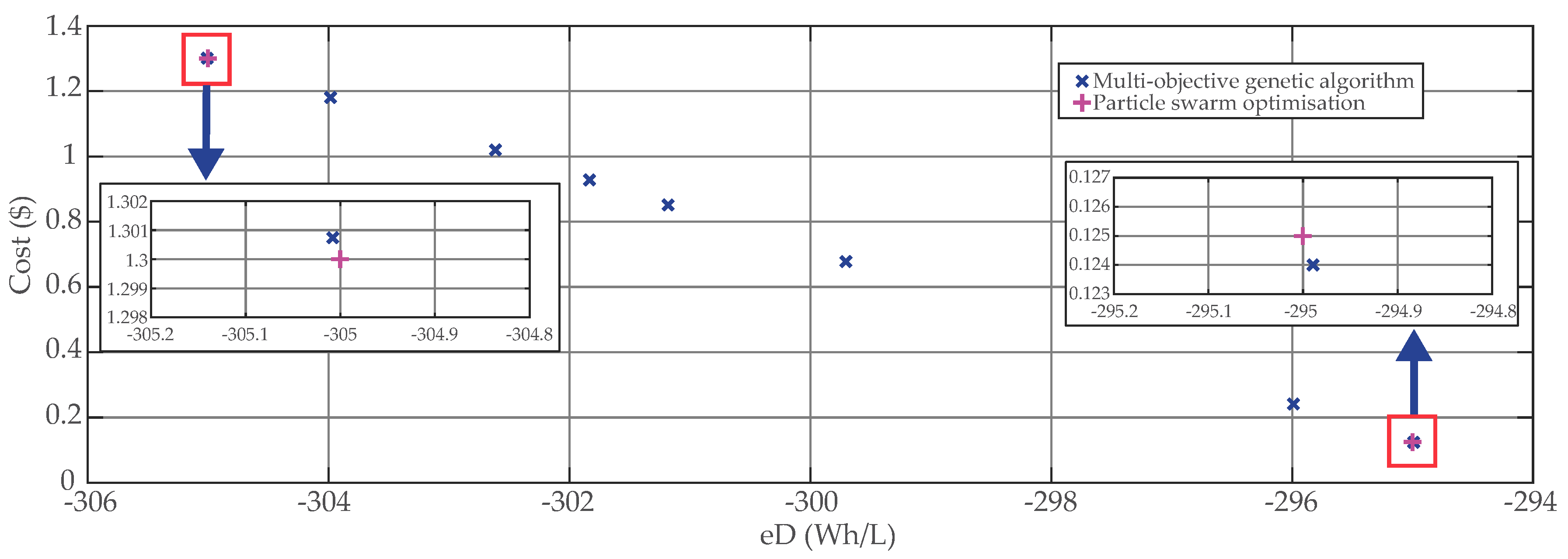 Energies 11 03279 g015