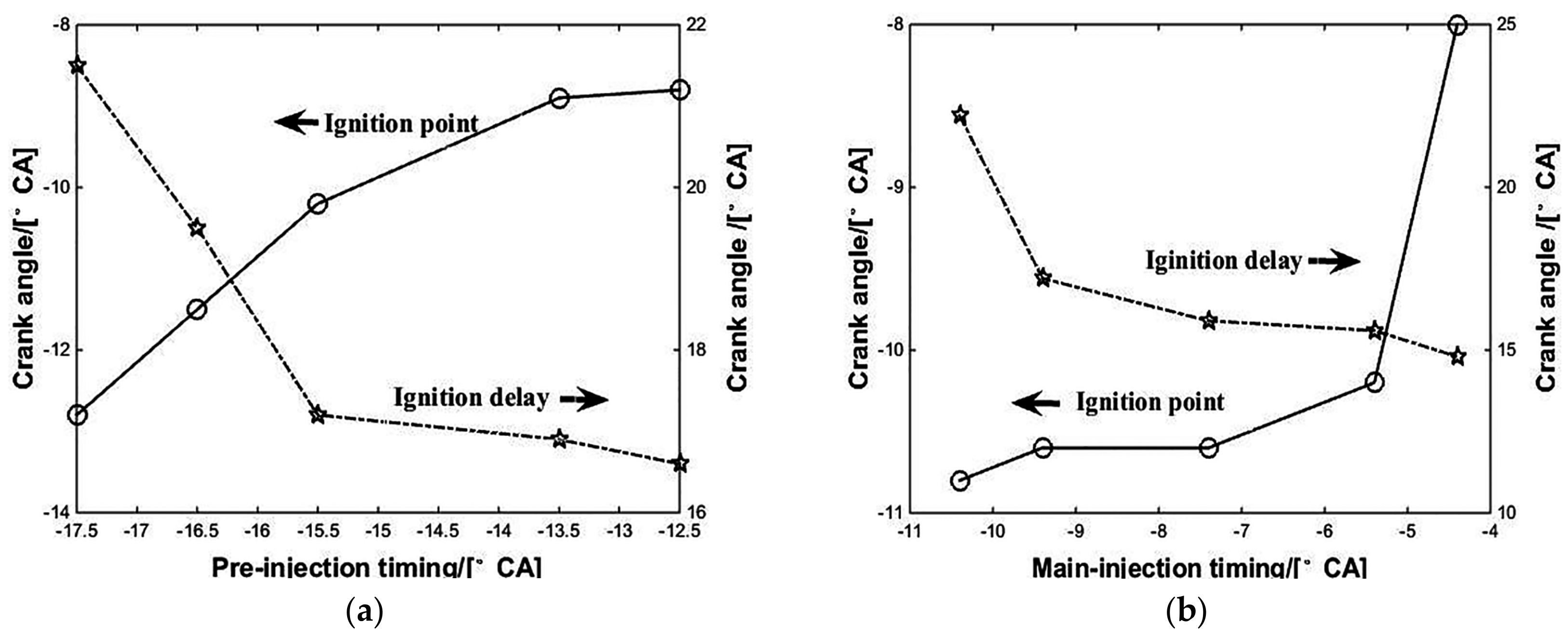 Energies 11 03280 g002a