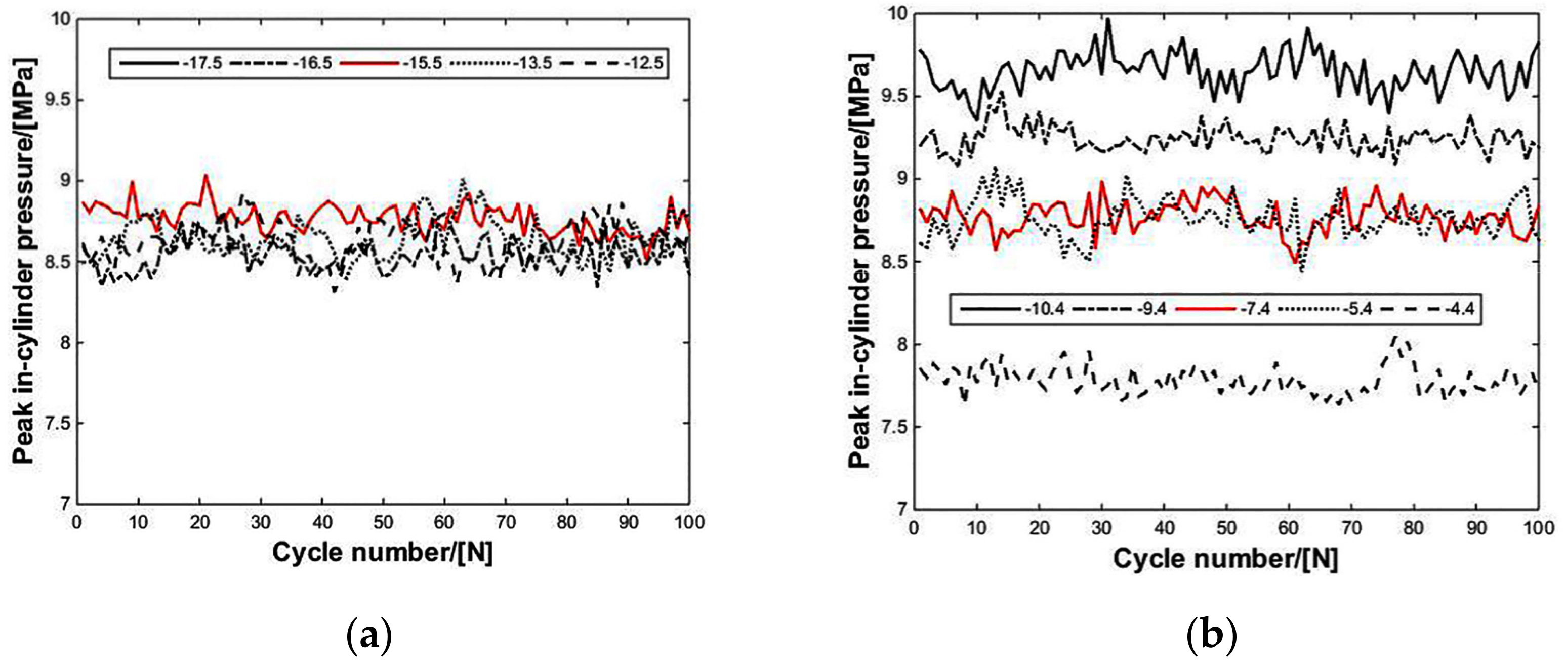 Energies 11 03280 g004a