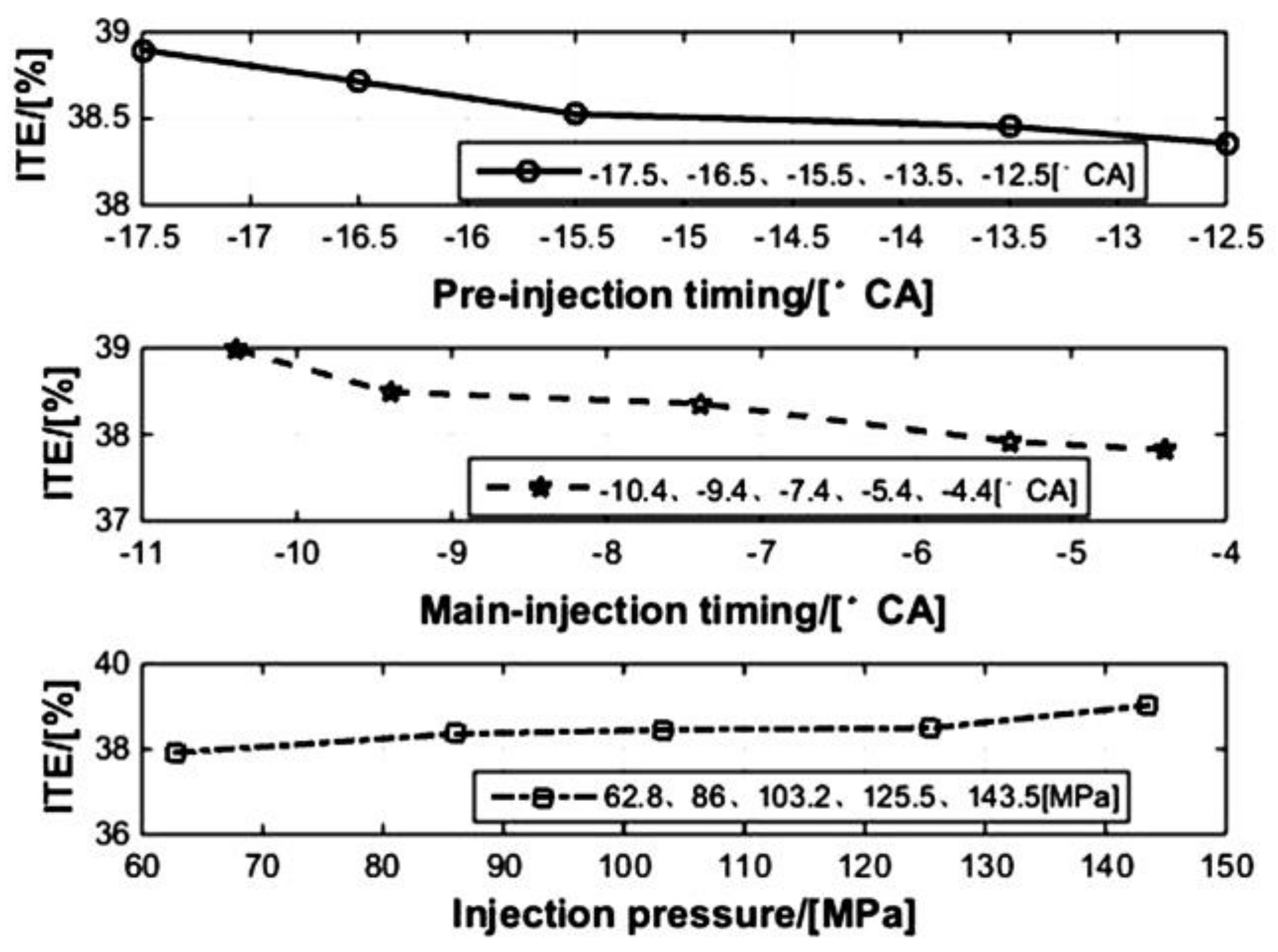 Energies 11 03280 g008