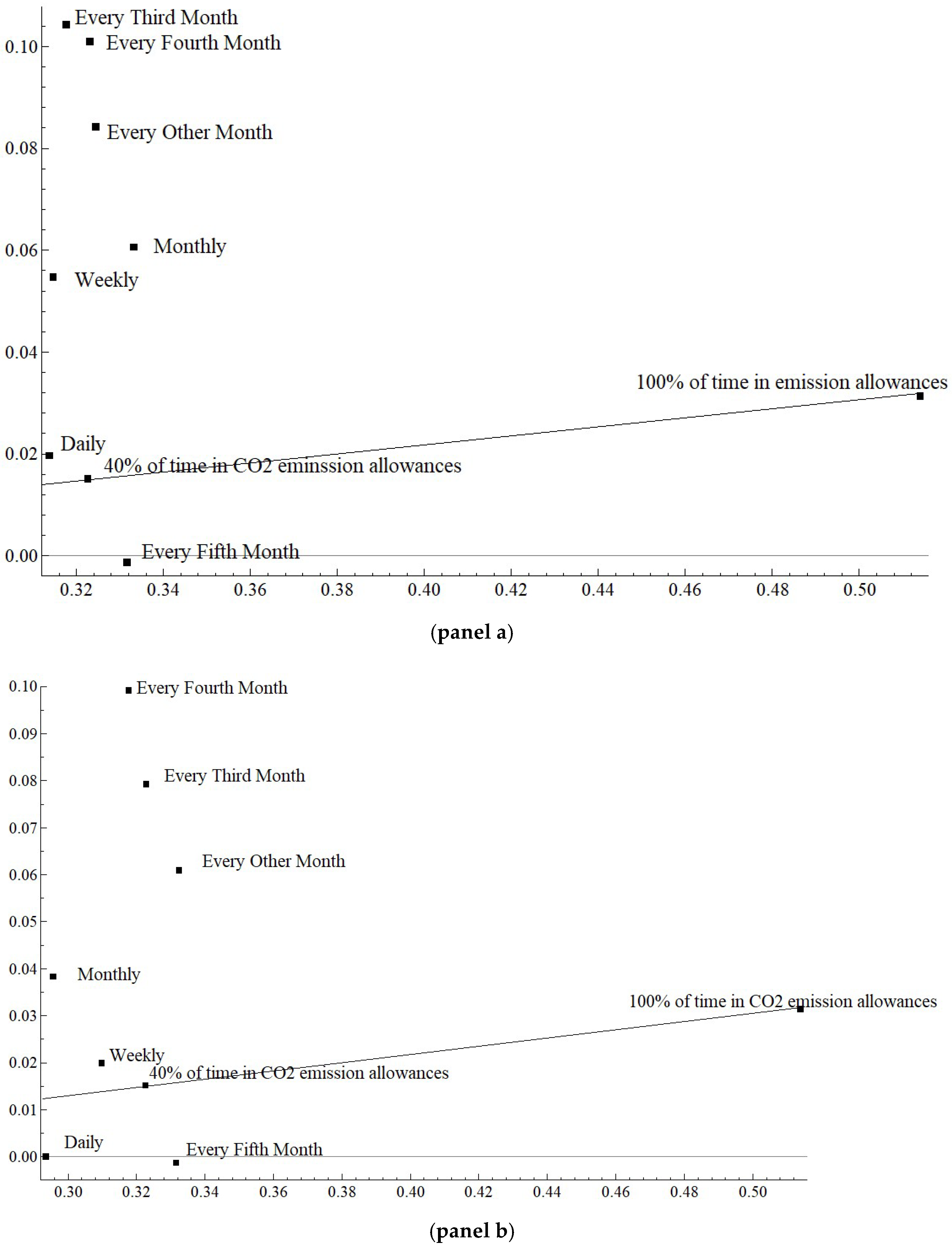 Energies 11 03281 g004
