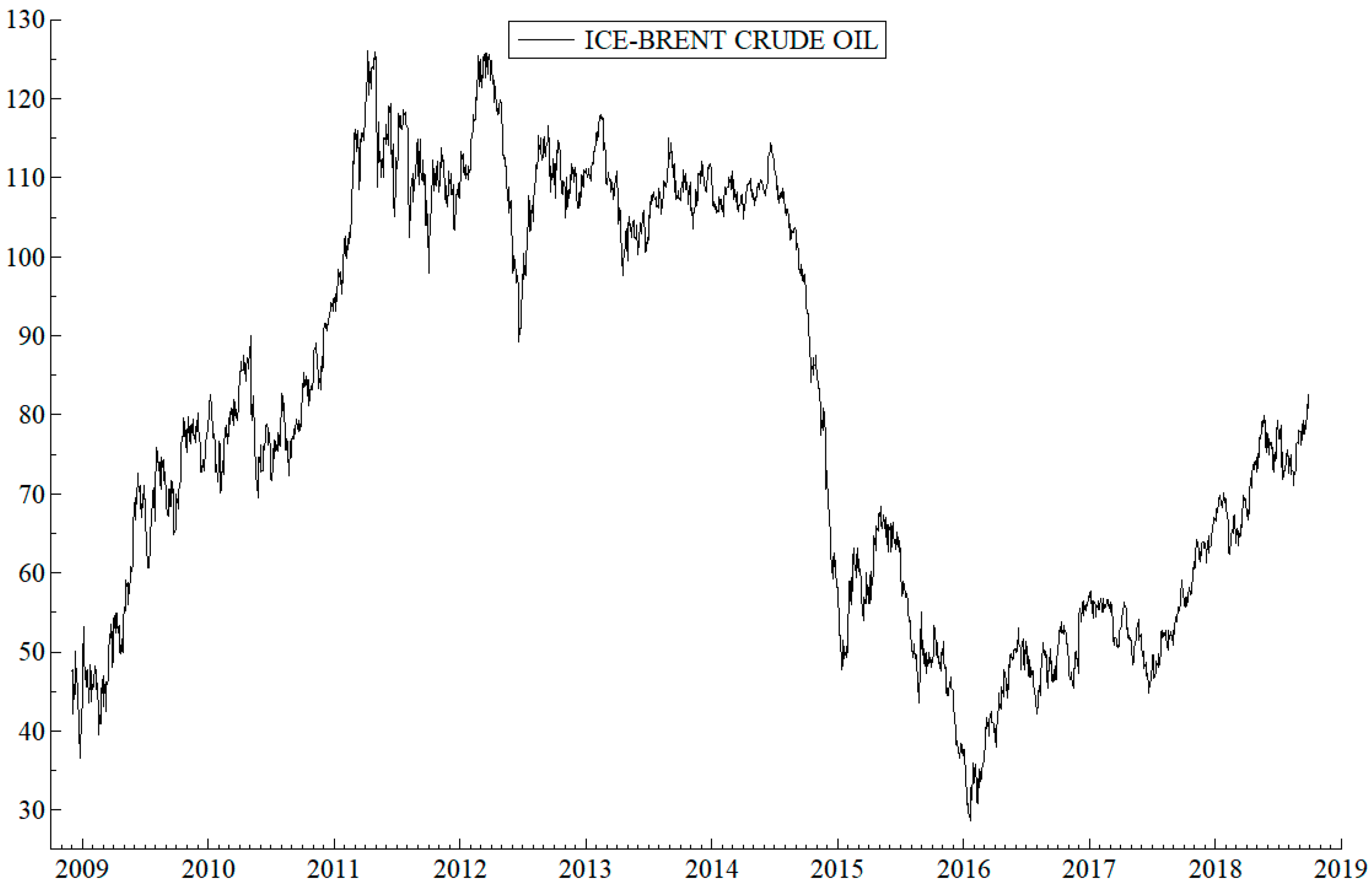 Energies 11 03281 g007