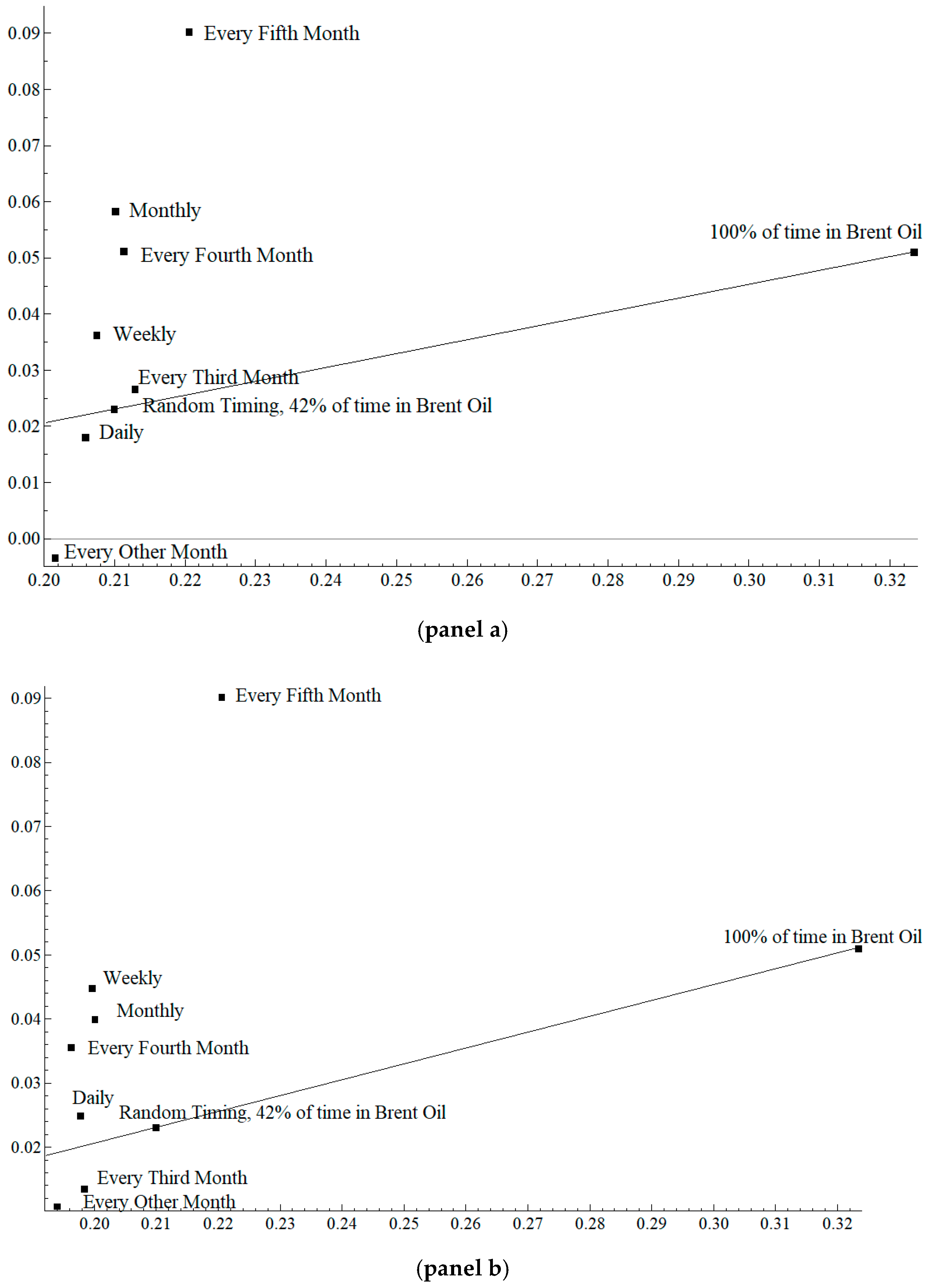 Energies 11 03281 g008
